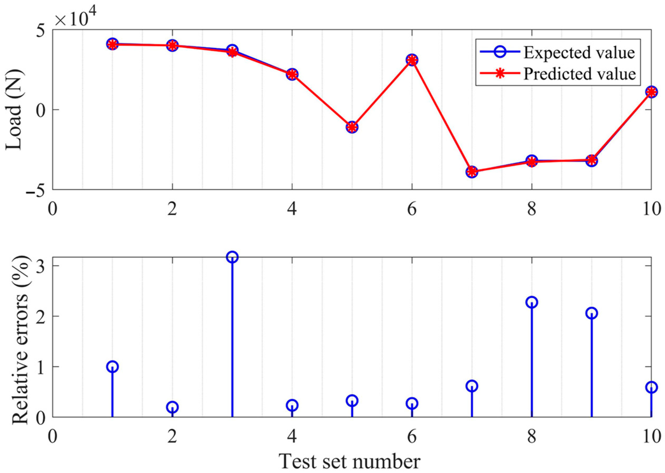Applsci 14 09078 g012