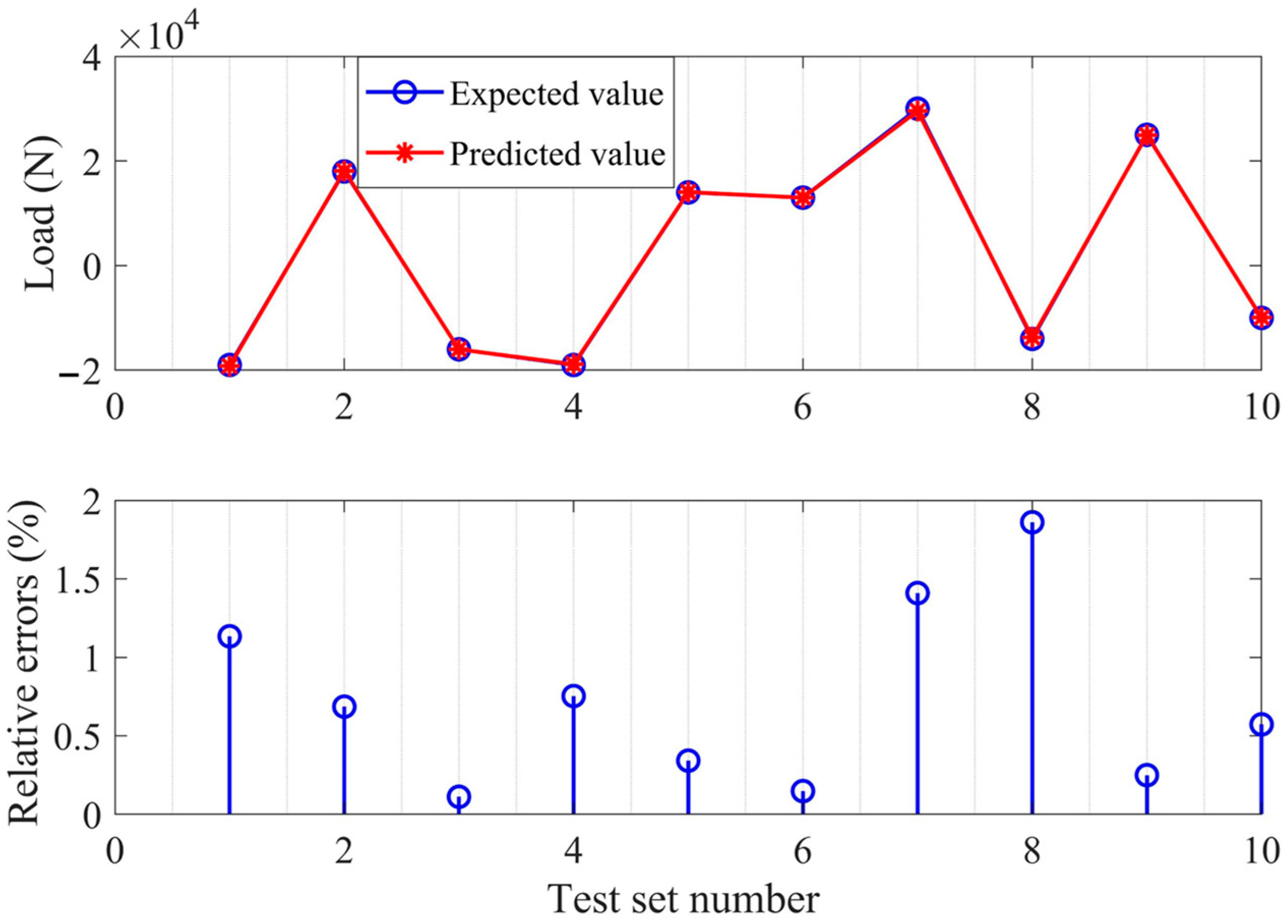 Applsci 14 09078 g013