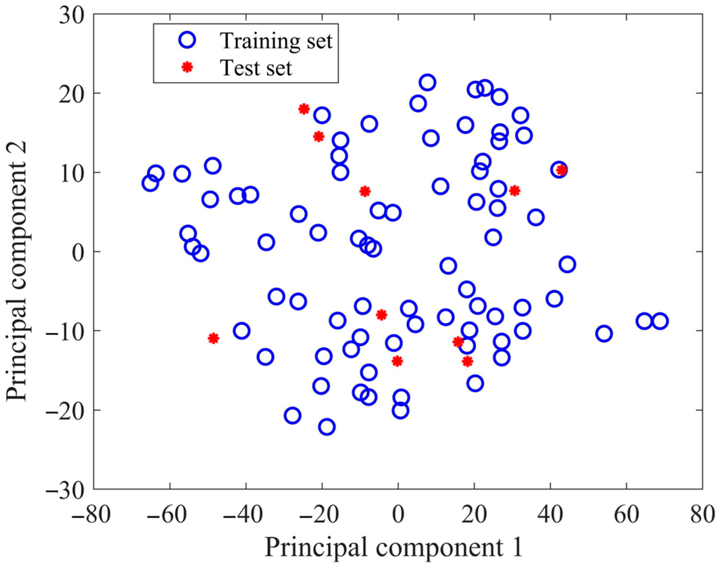 Applsci 14 09078 g017