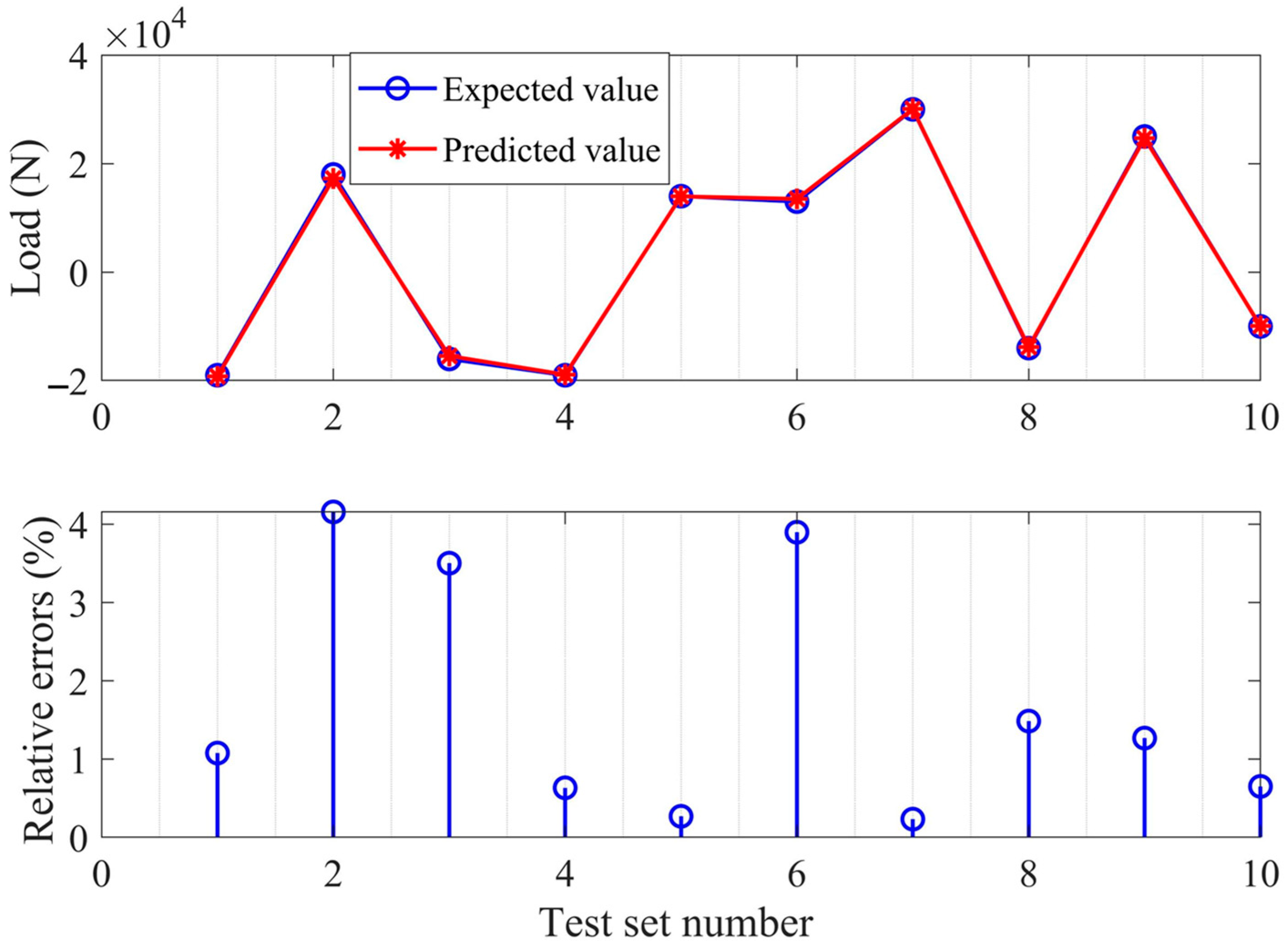 Applsci 14 09078 g019