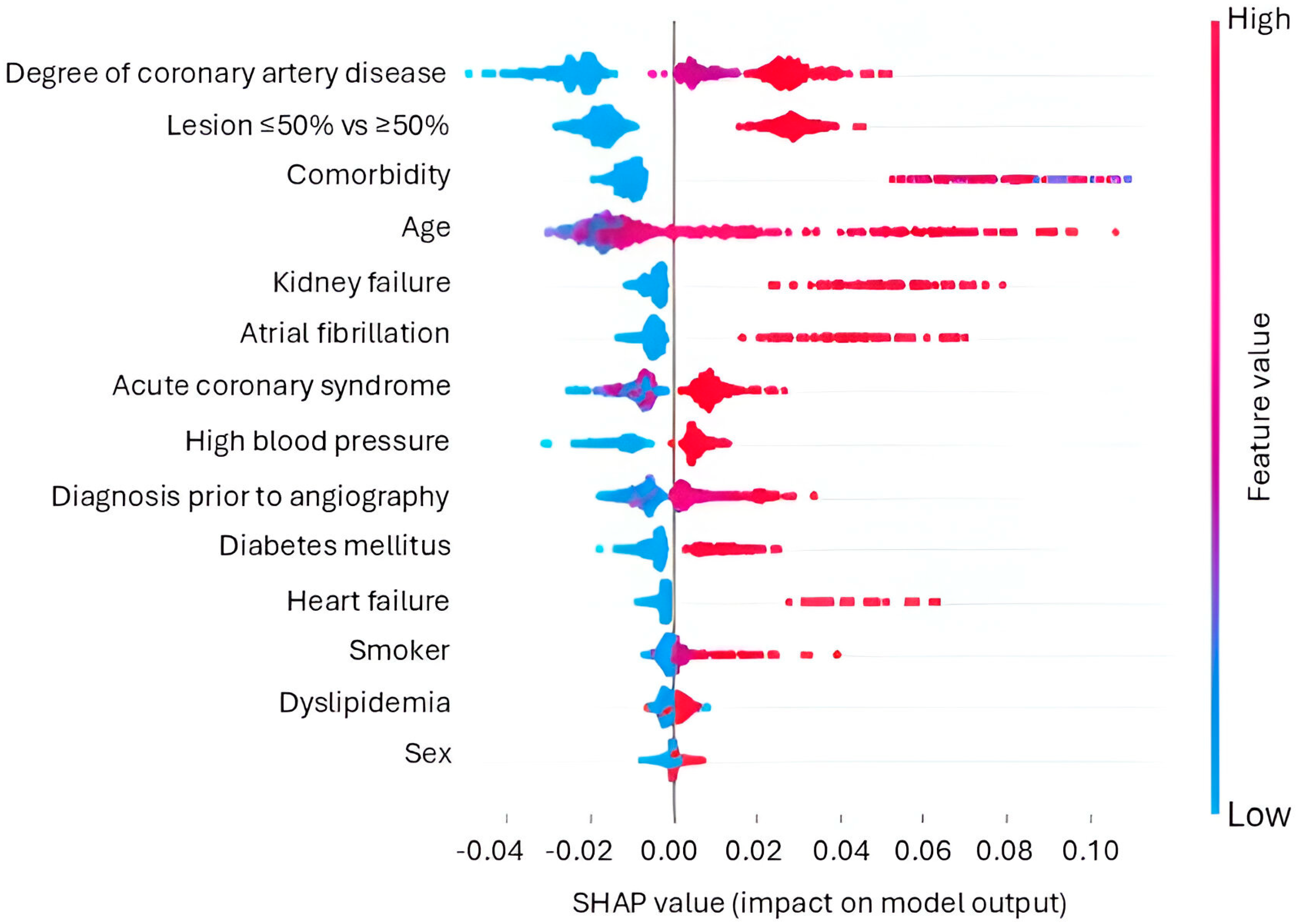 Applsci 14 09079 g002