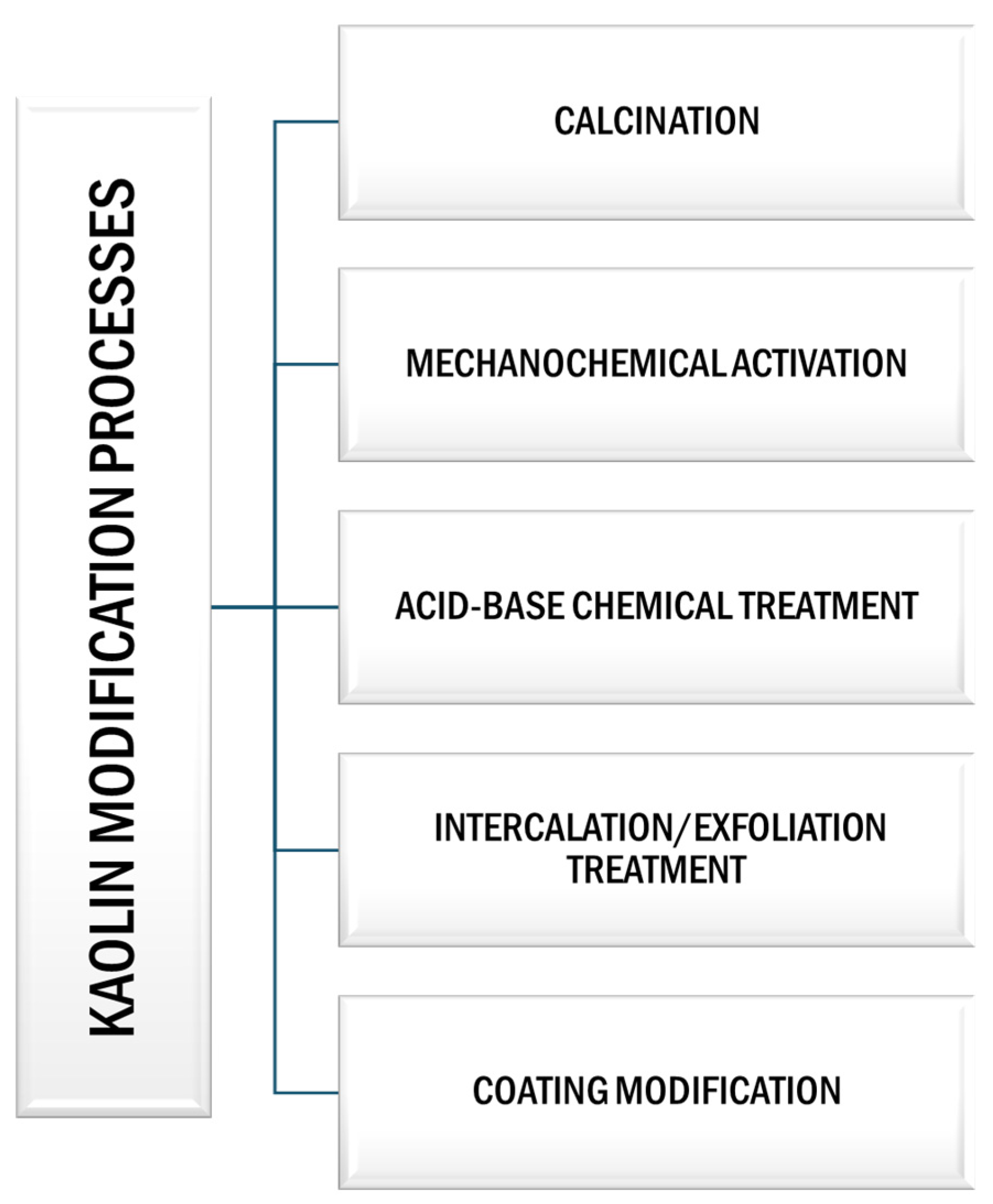 Applsci 14 09080 g006