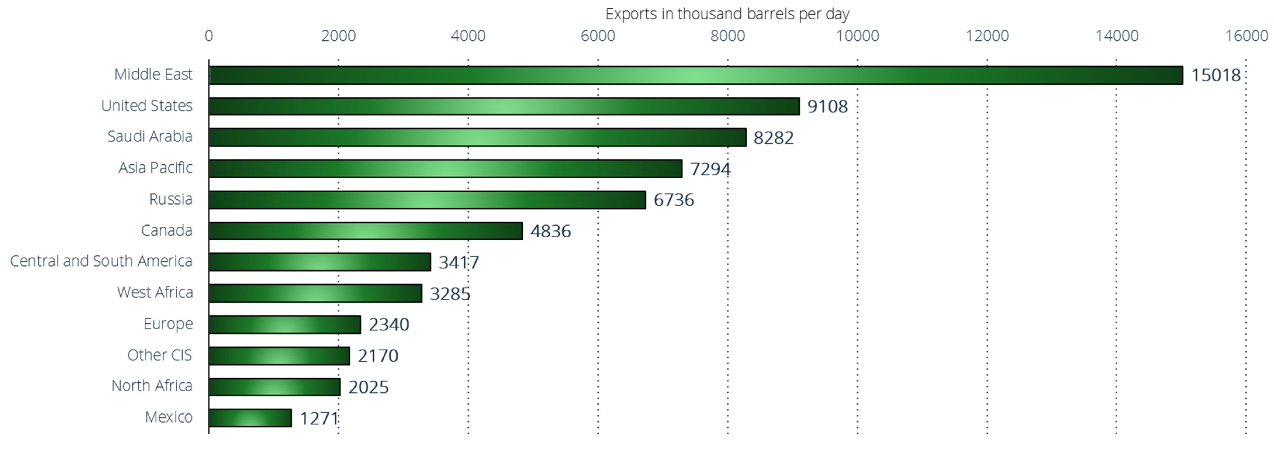 Applsci 14 09080 g011