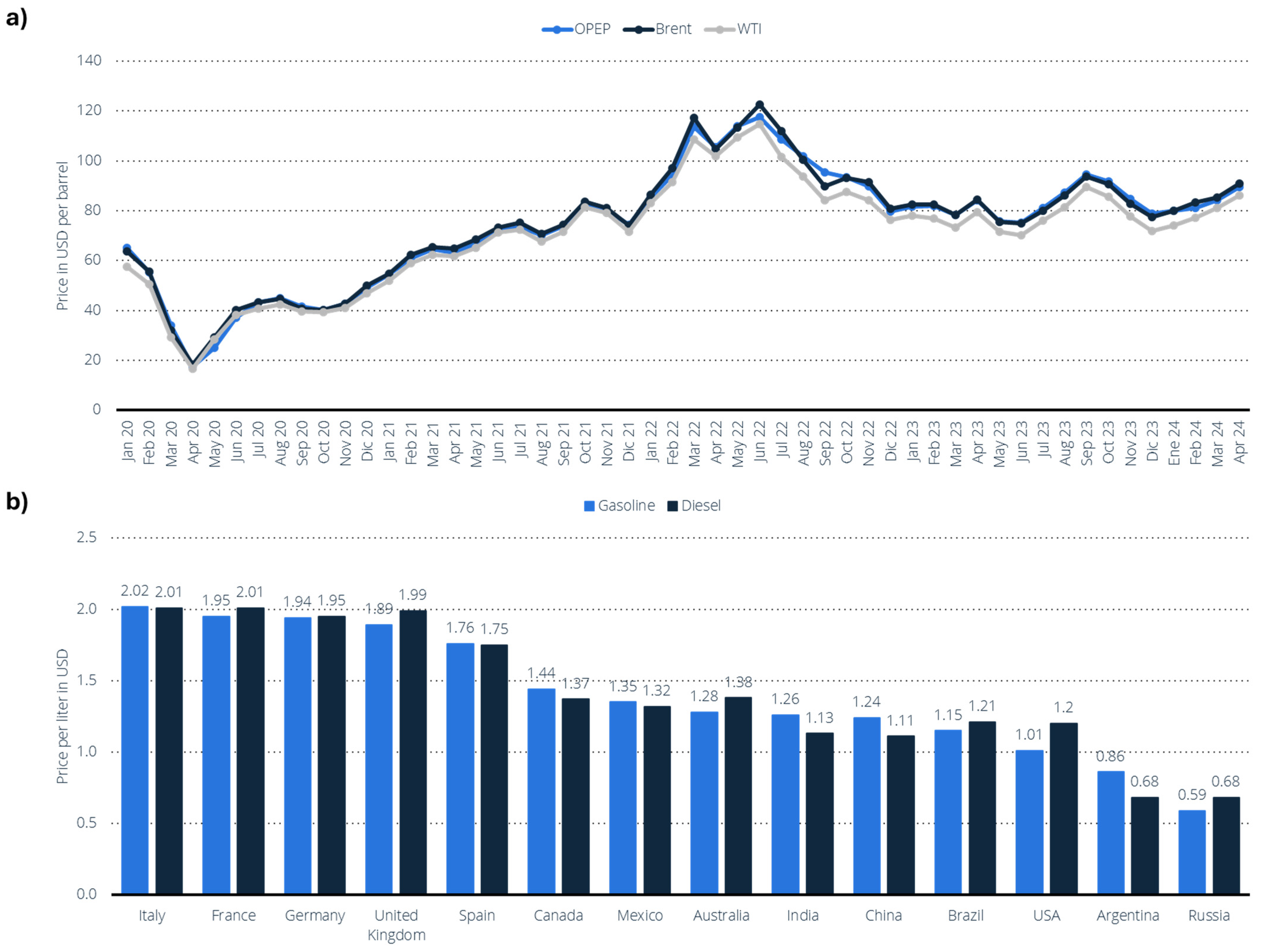 Applsci 14 09080 g012