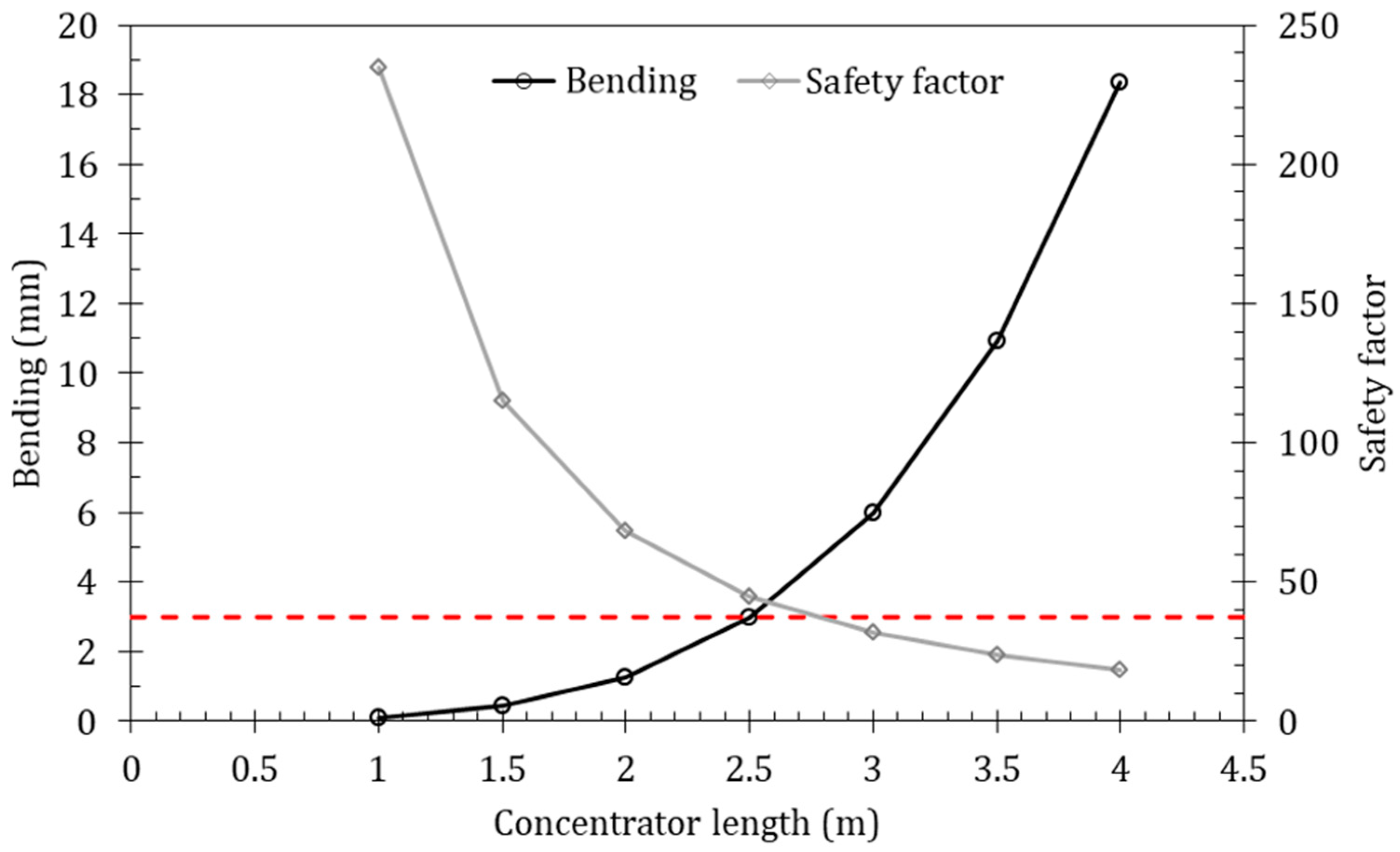 Applsci 14 09086 g004