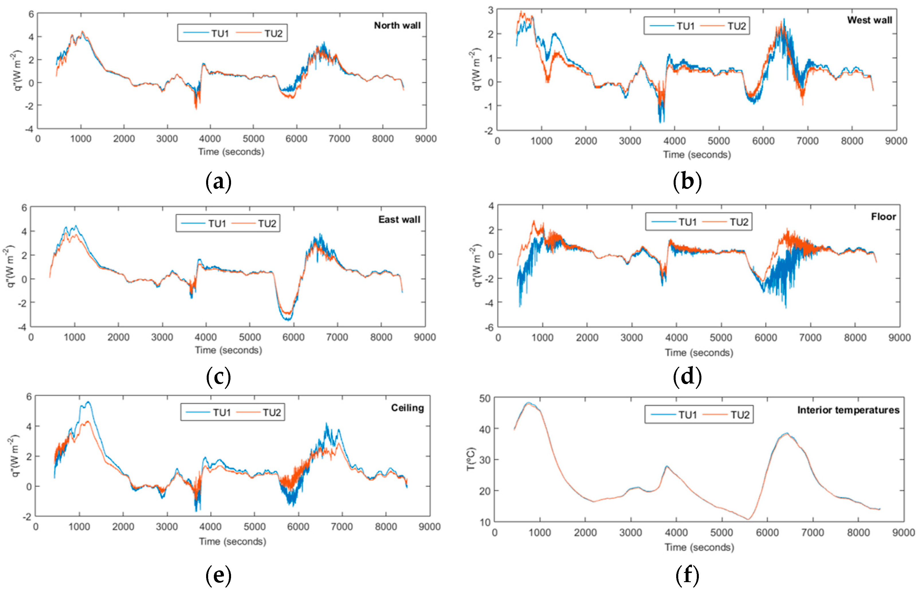 Applsci 14 09086 g014