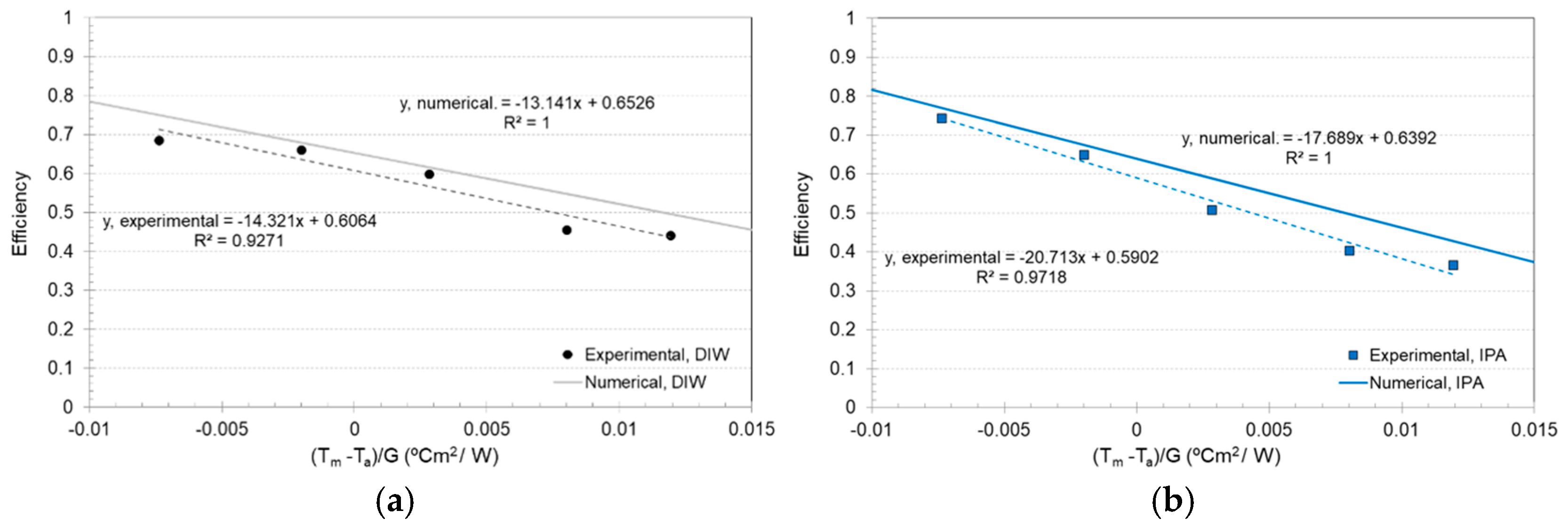 Applsci 14 09086 g016