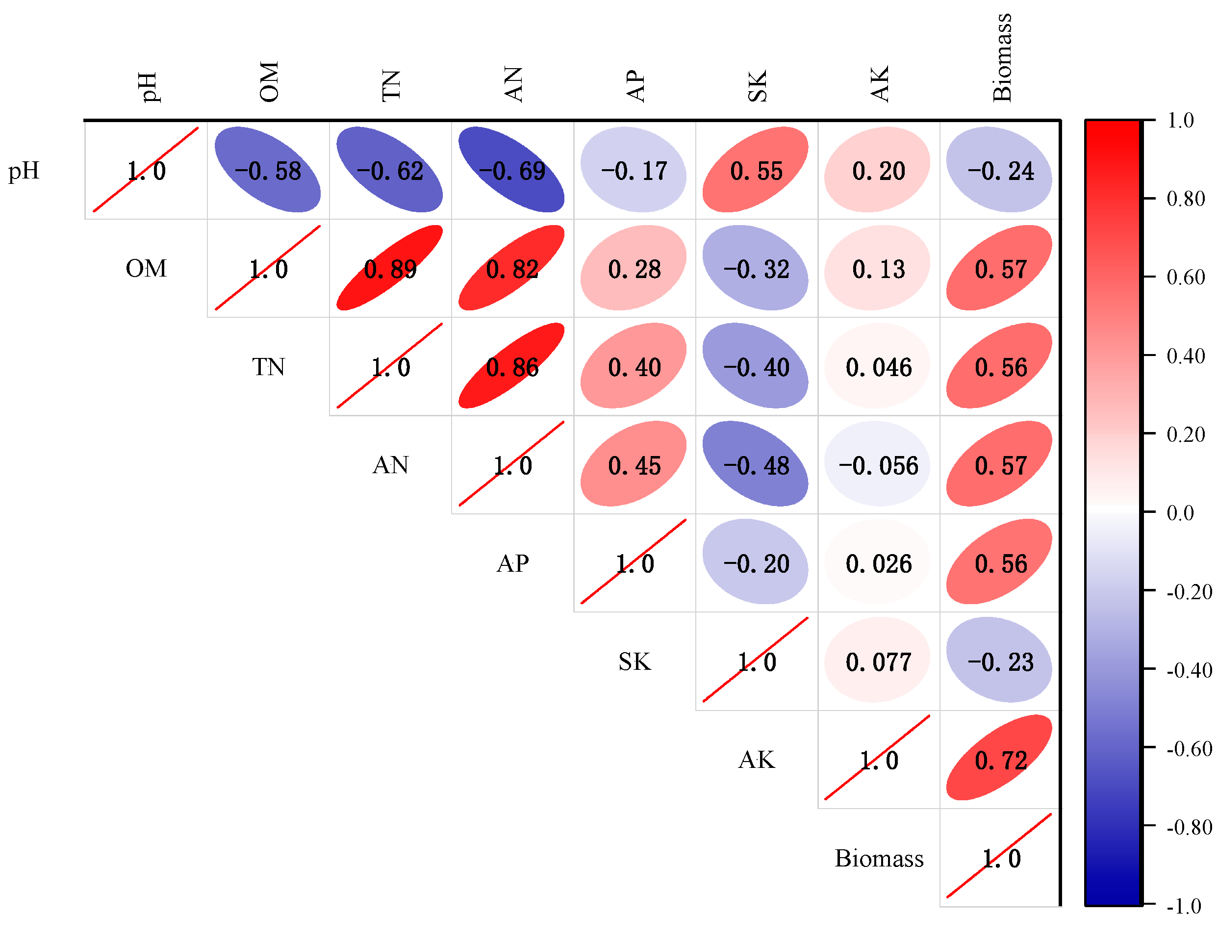 Applsci 14 09087 g007
