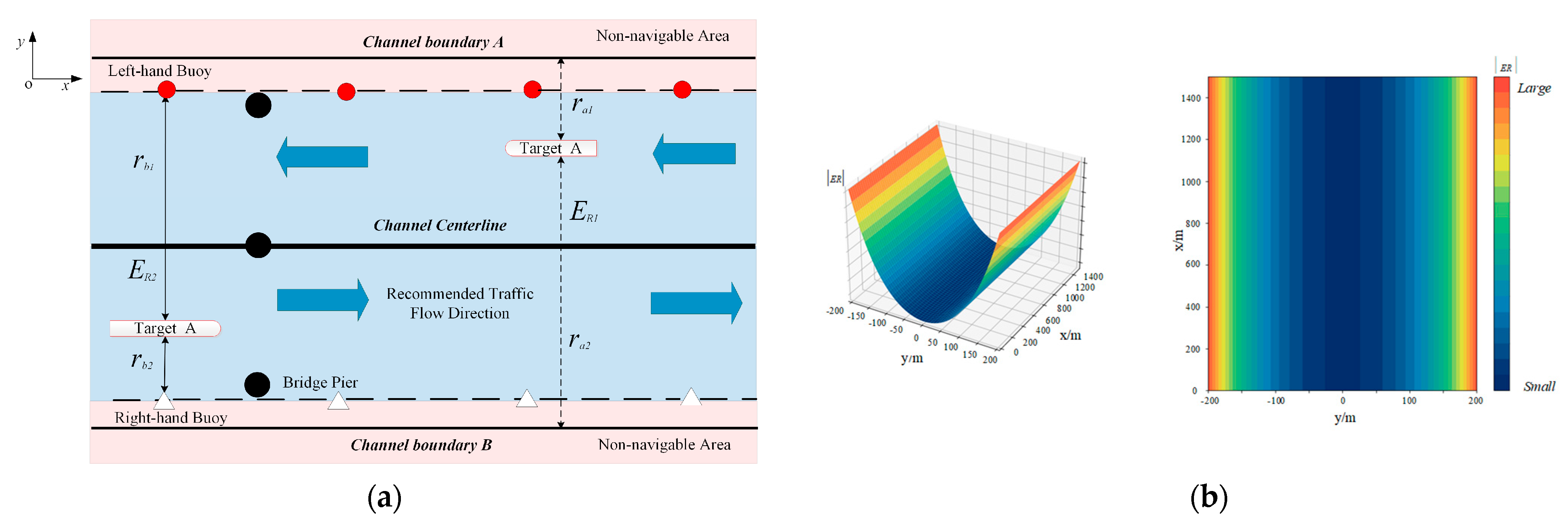 Applsci 14 09089 g004