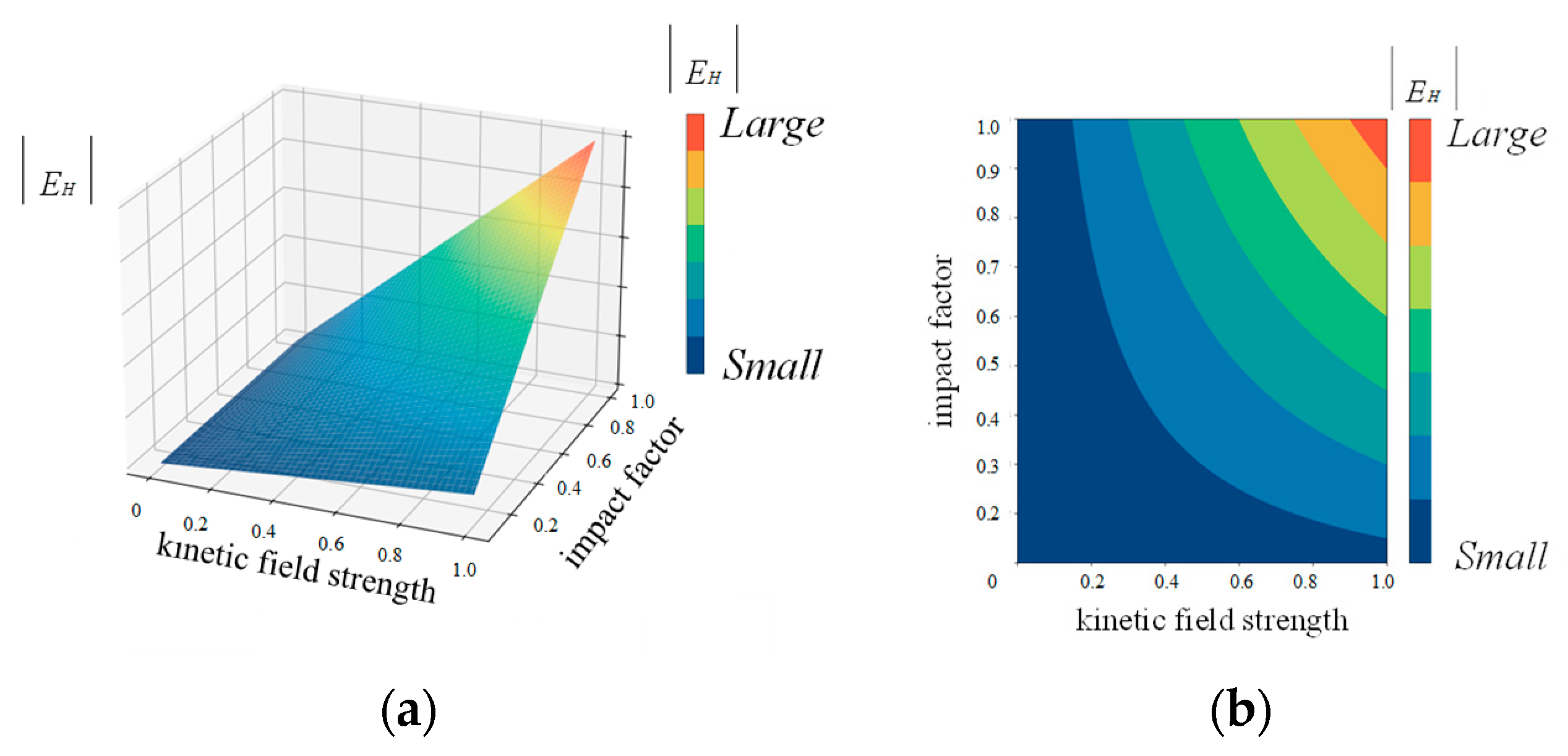 Applsci 14 09089 g005