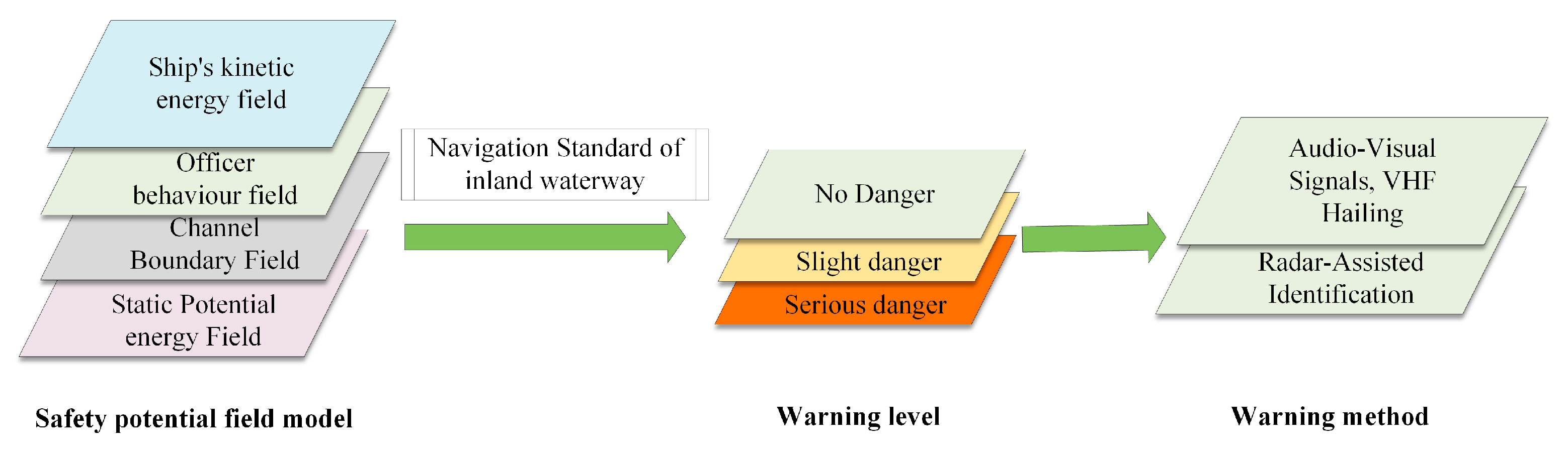 Applsci 14 09089 g007