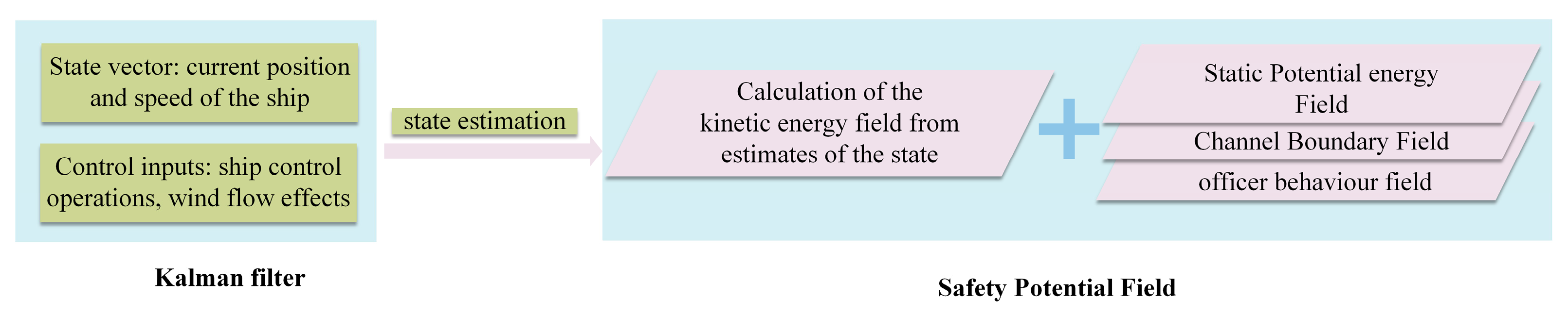 Applsci 14 09089 g008