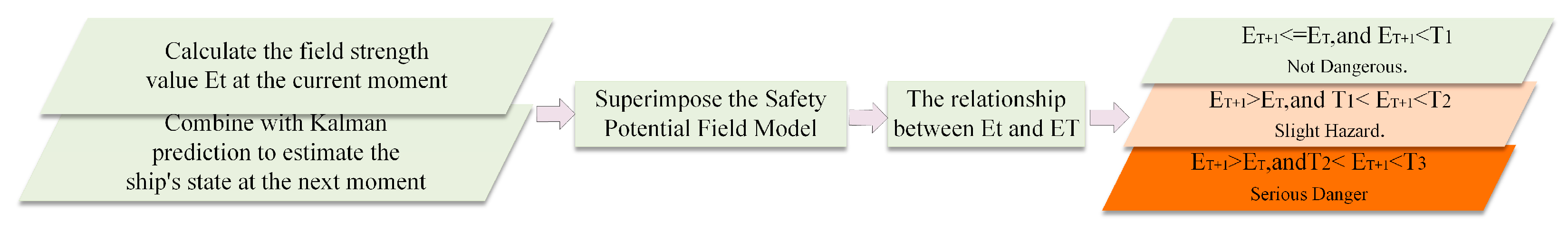 Applsci 14 09089 g011