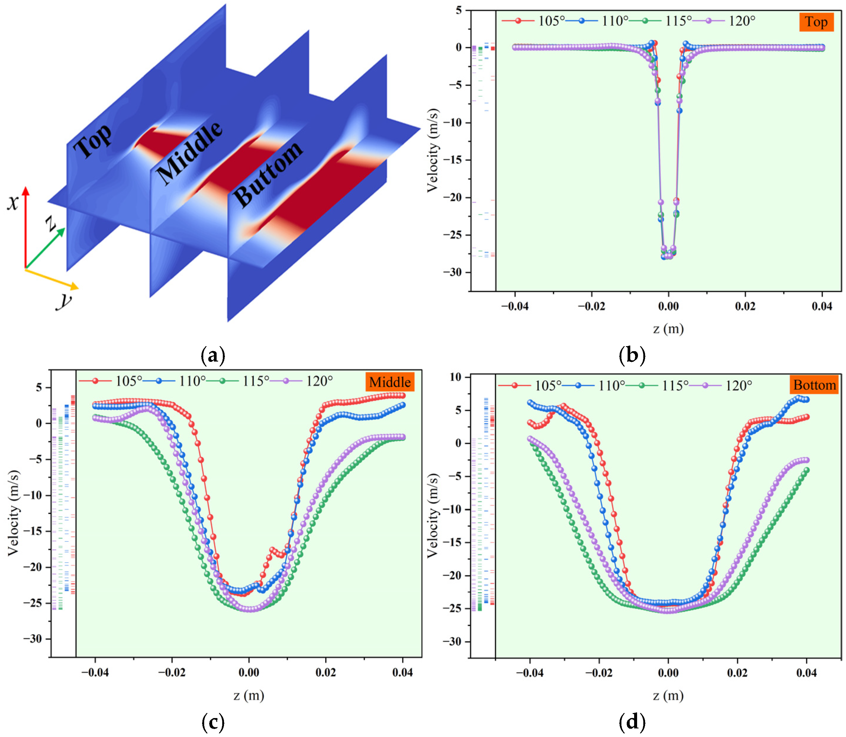 Applsci 14 09098 g002