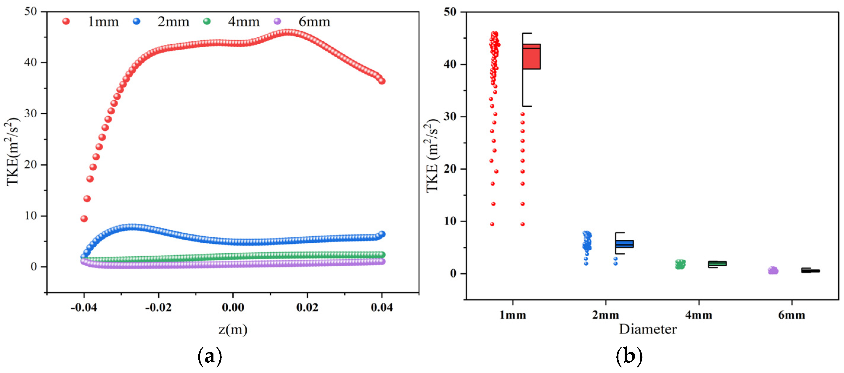 Applsci 14 09098 g004a