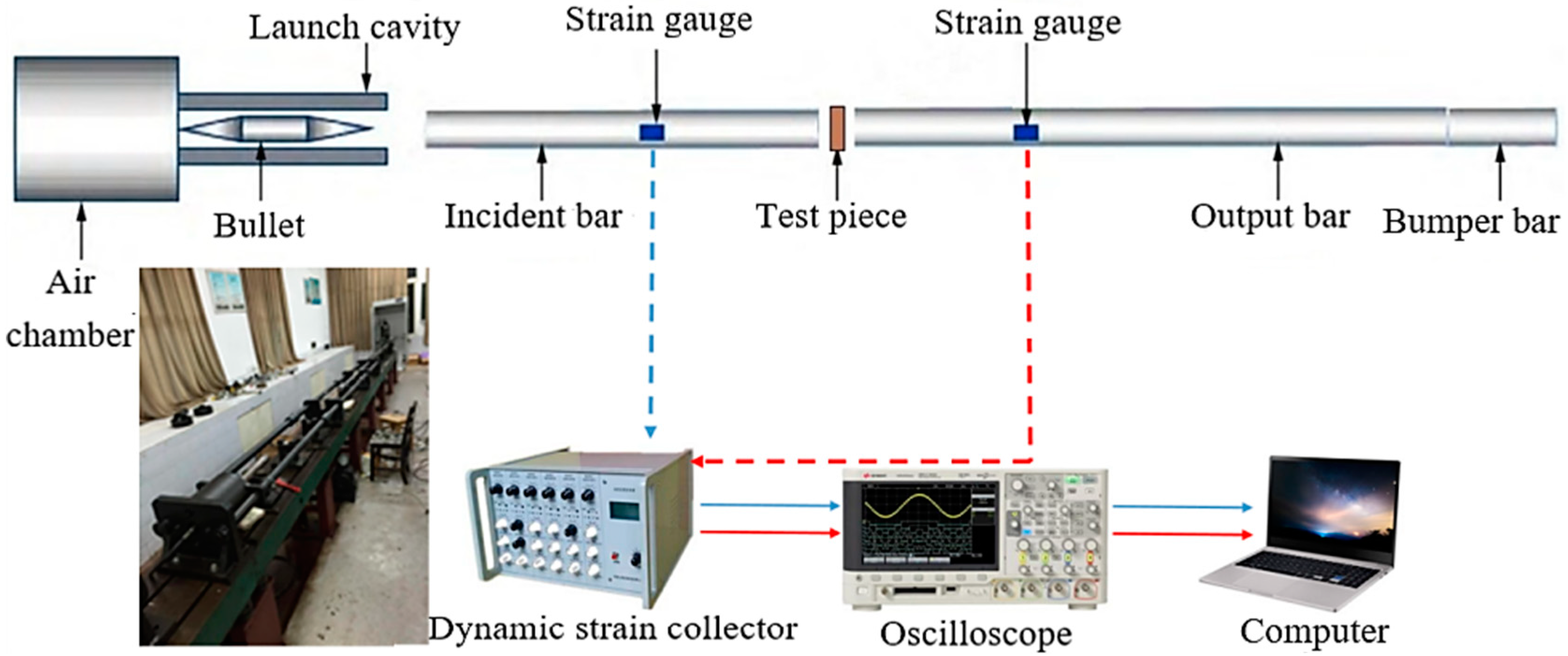 Applsci 14 09101 g003