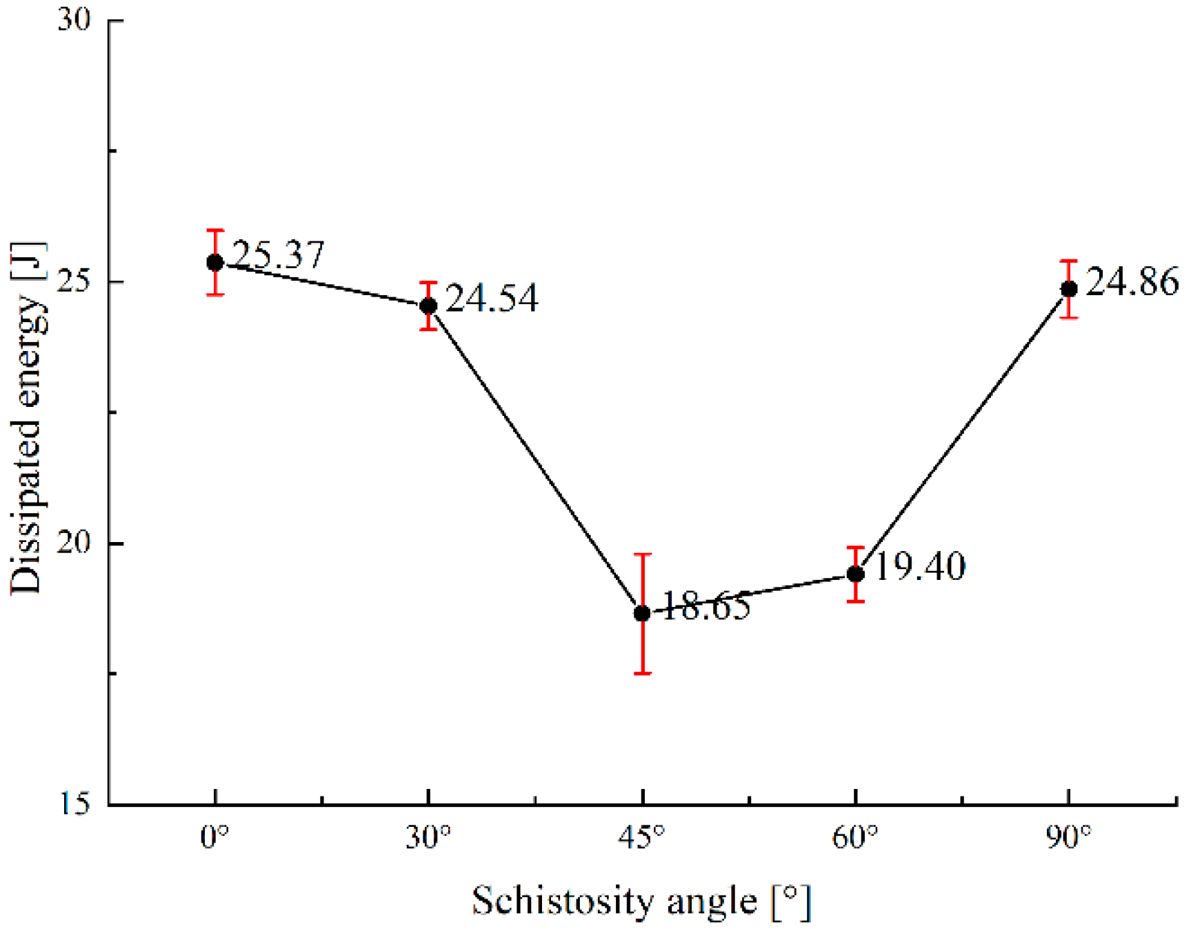 Applsci 14 09101 g007