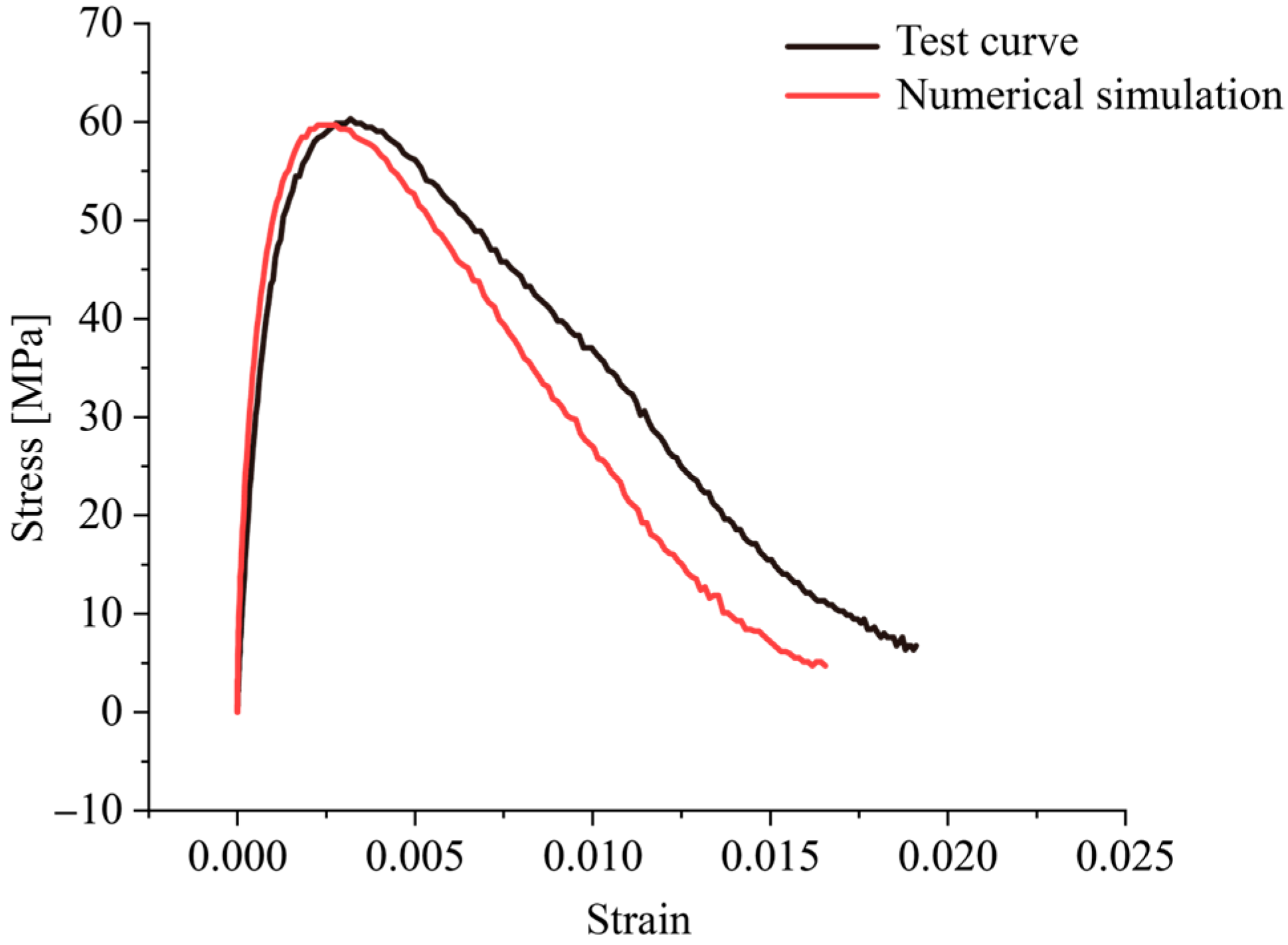 Applsci 14 09101 g009