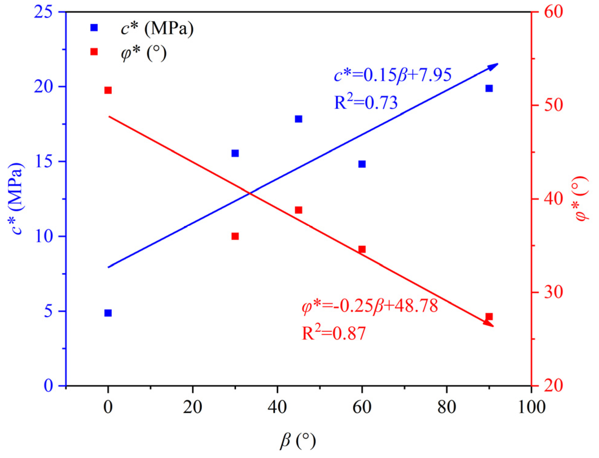 Applsci 14 09104 g007
