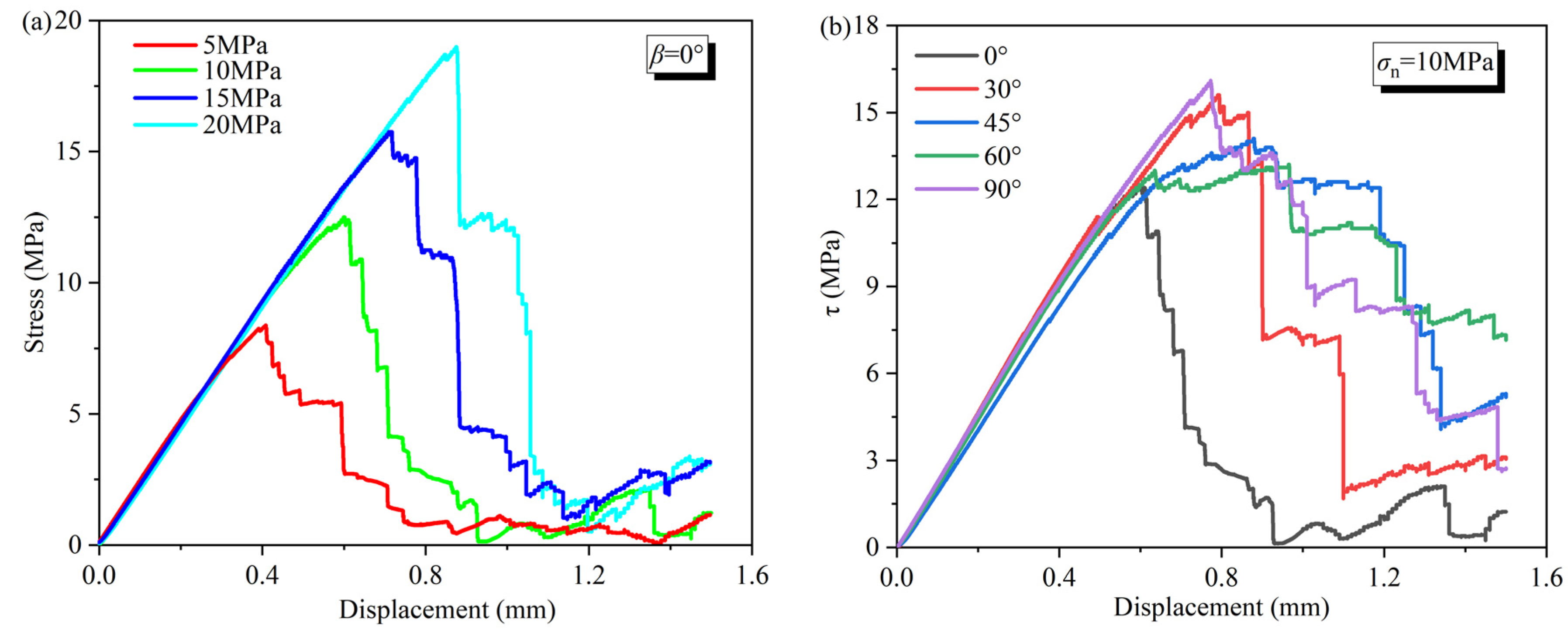 Applsci 14 09104 g012