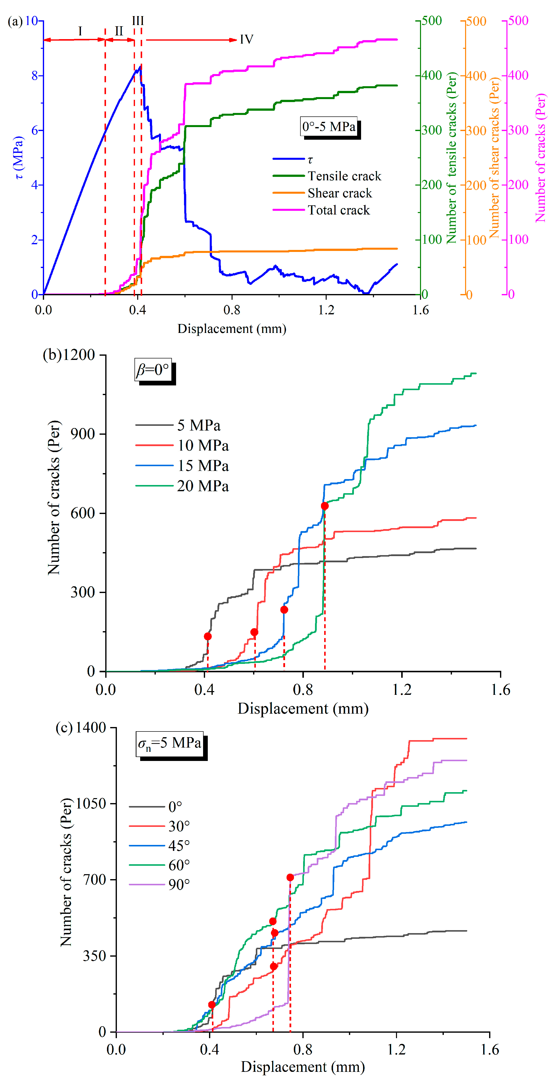 Applsci 14 09104 g013
