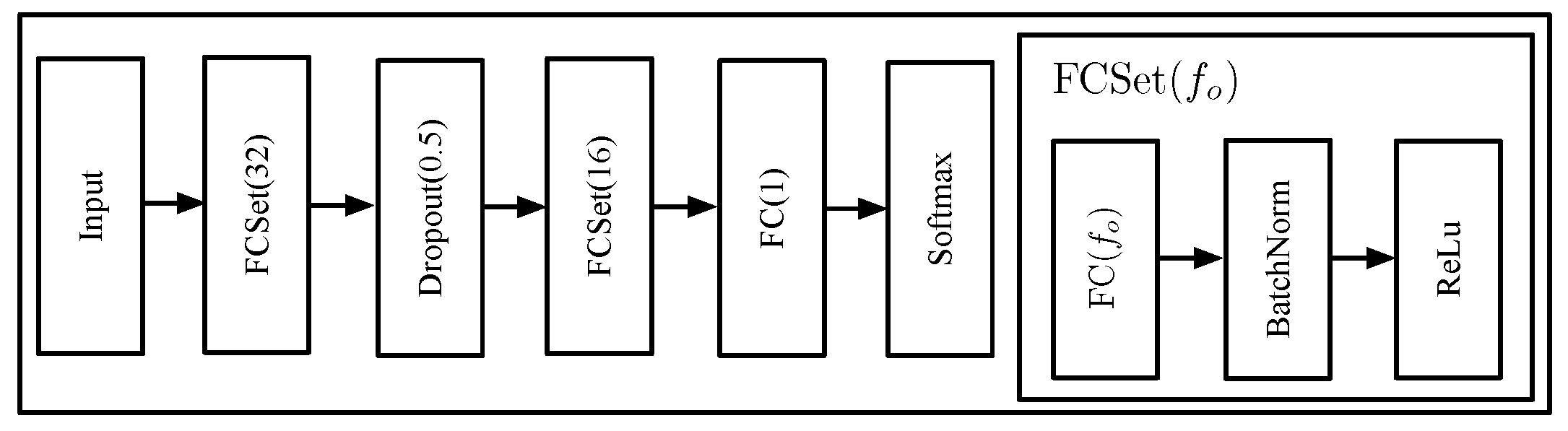 Applsci 14 09107 g002