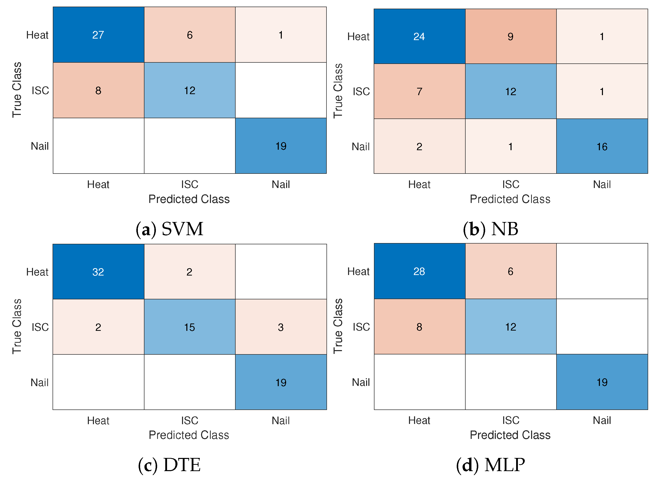 Applsci 14 09107 g003