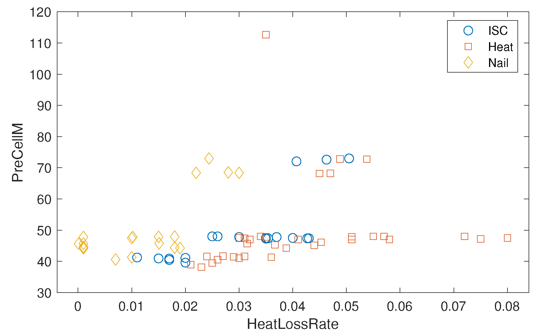 Applsci 14 09107 g007