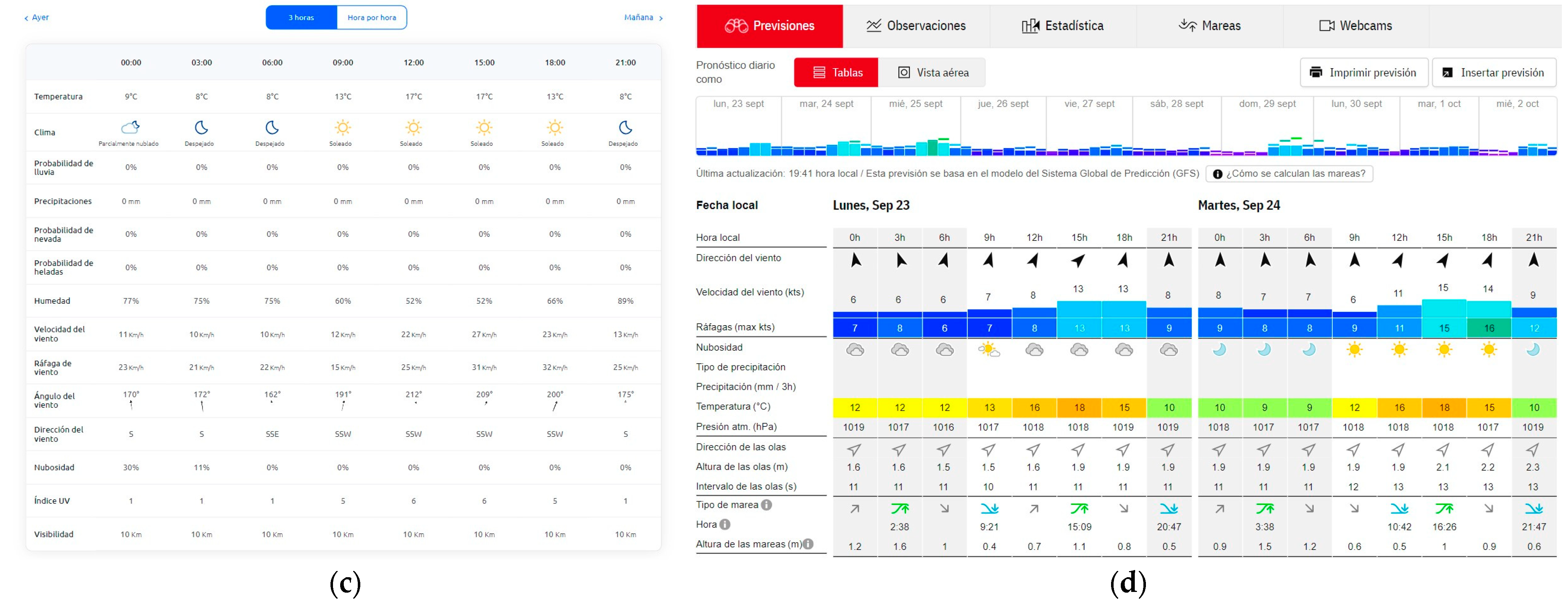 Applsci 14 09109 g001b