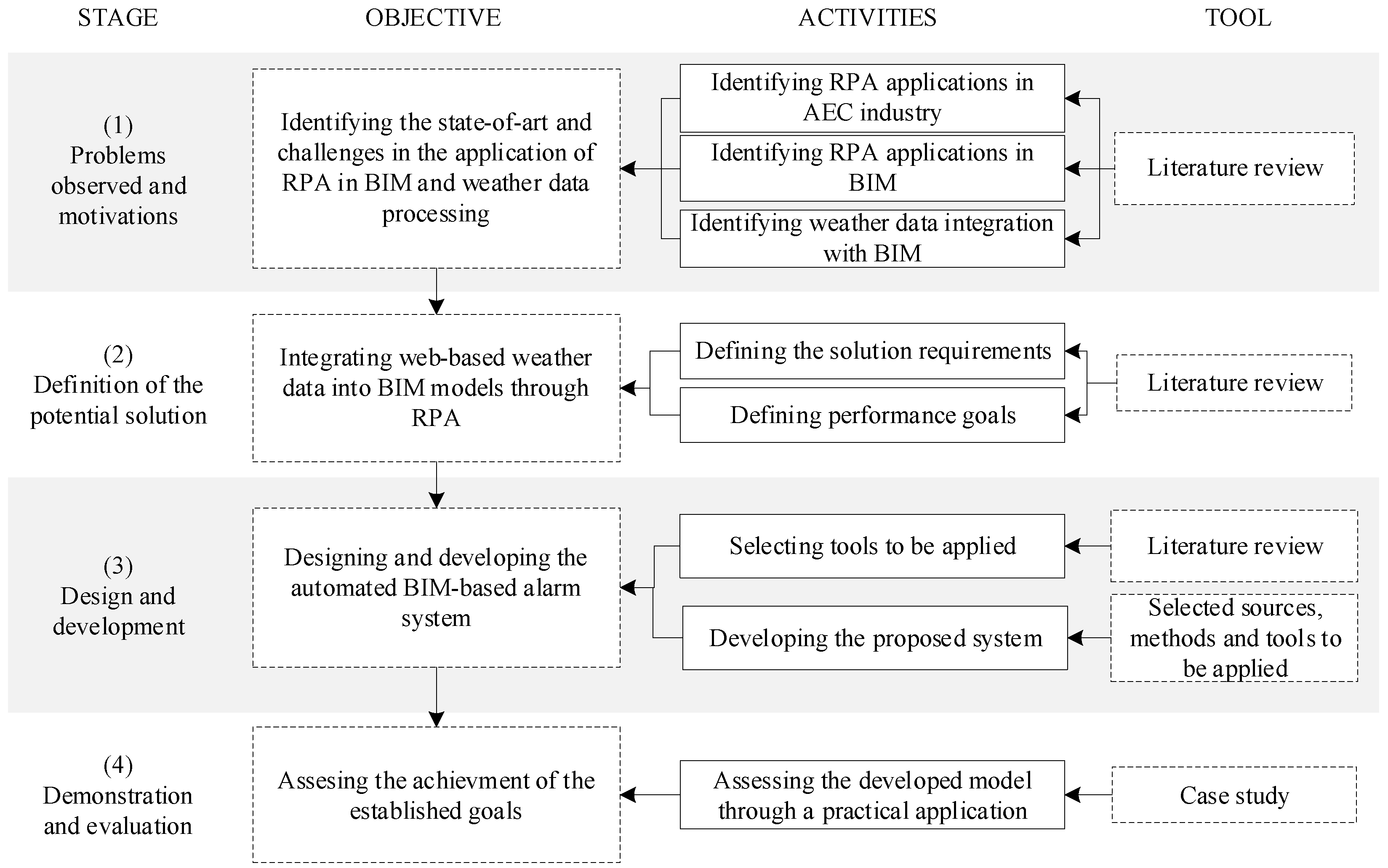 Applsci 14 09109 g002