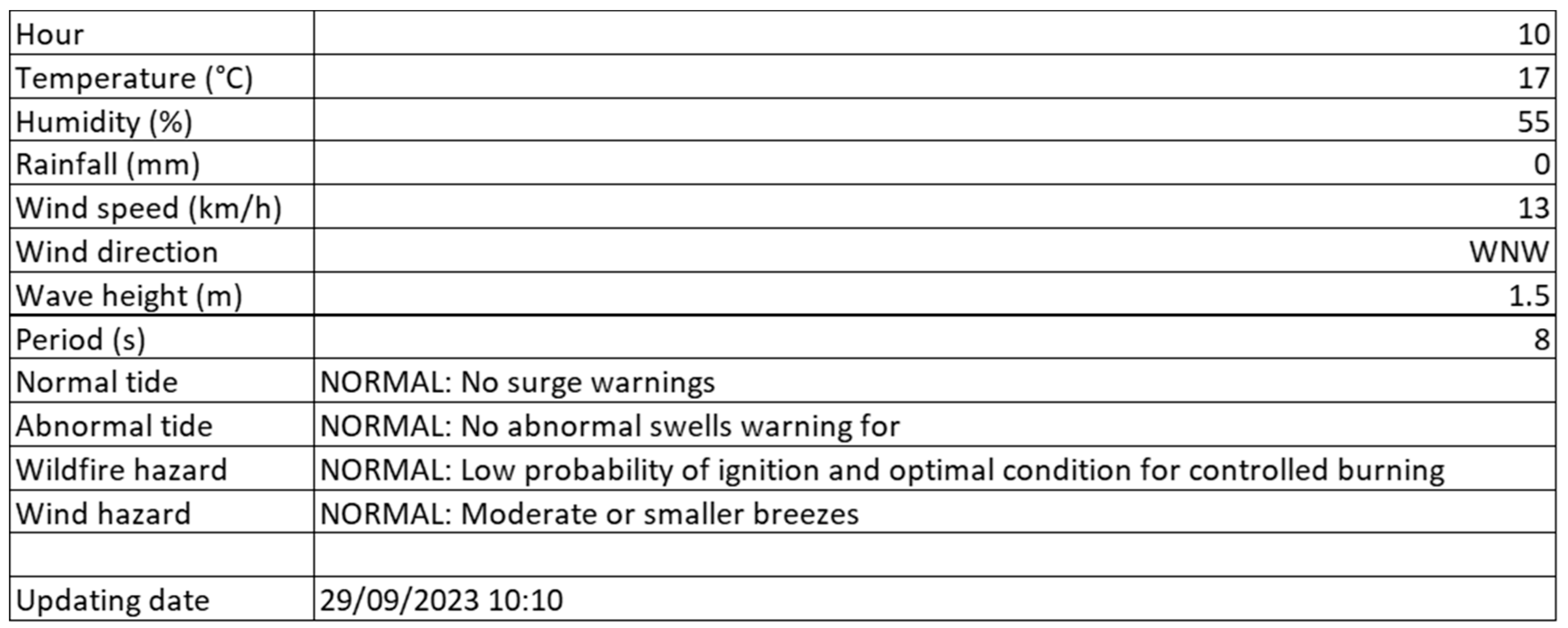 Applsci 14 09109 g009