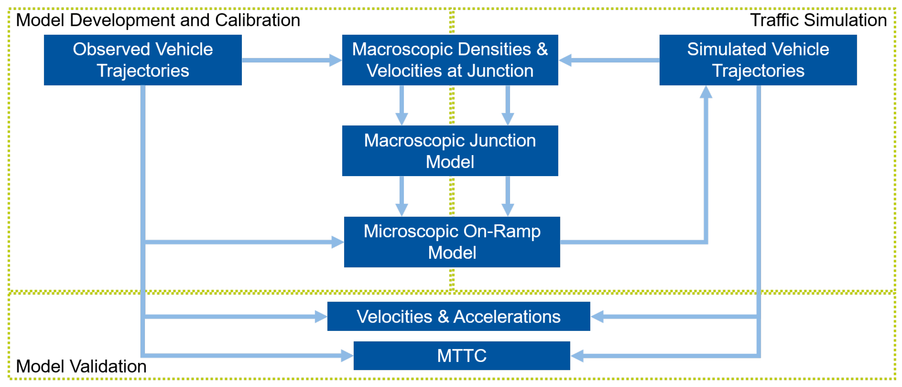 Applsci 14 09111 g001