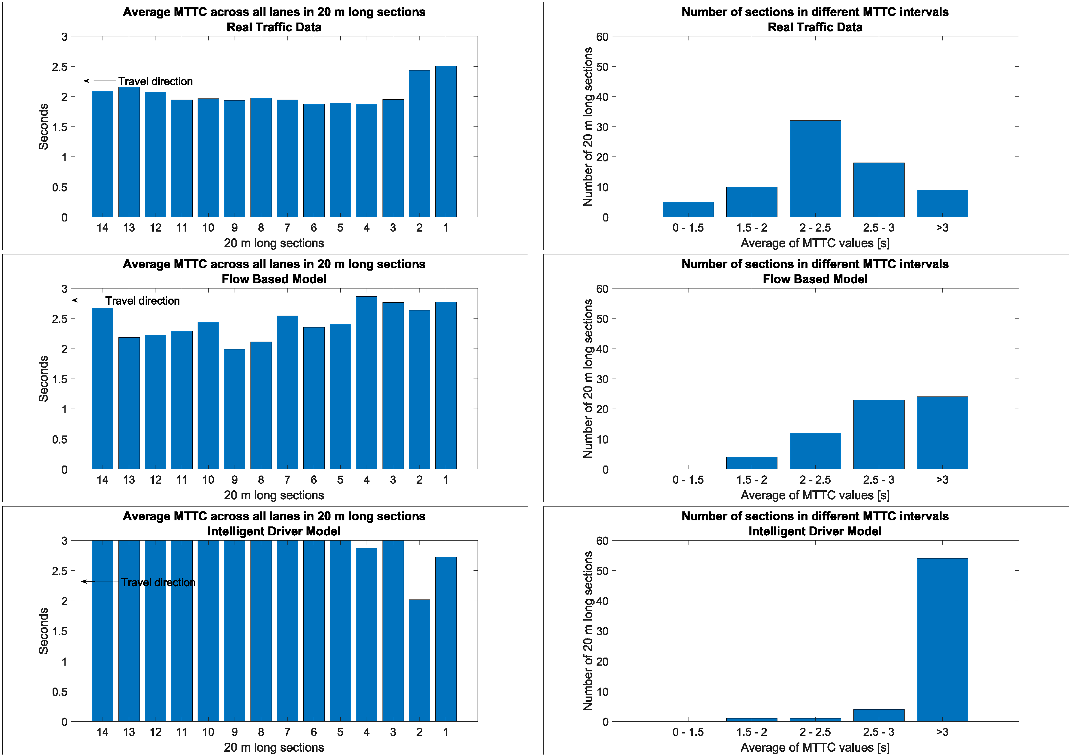 Applsci 14 09111 g005