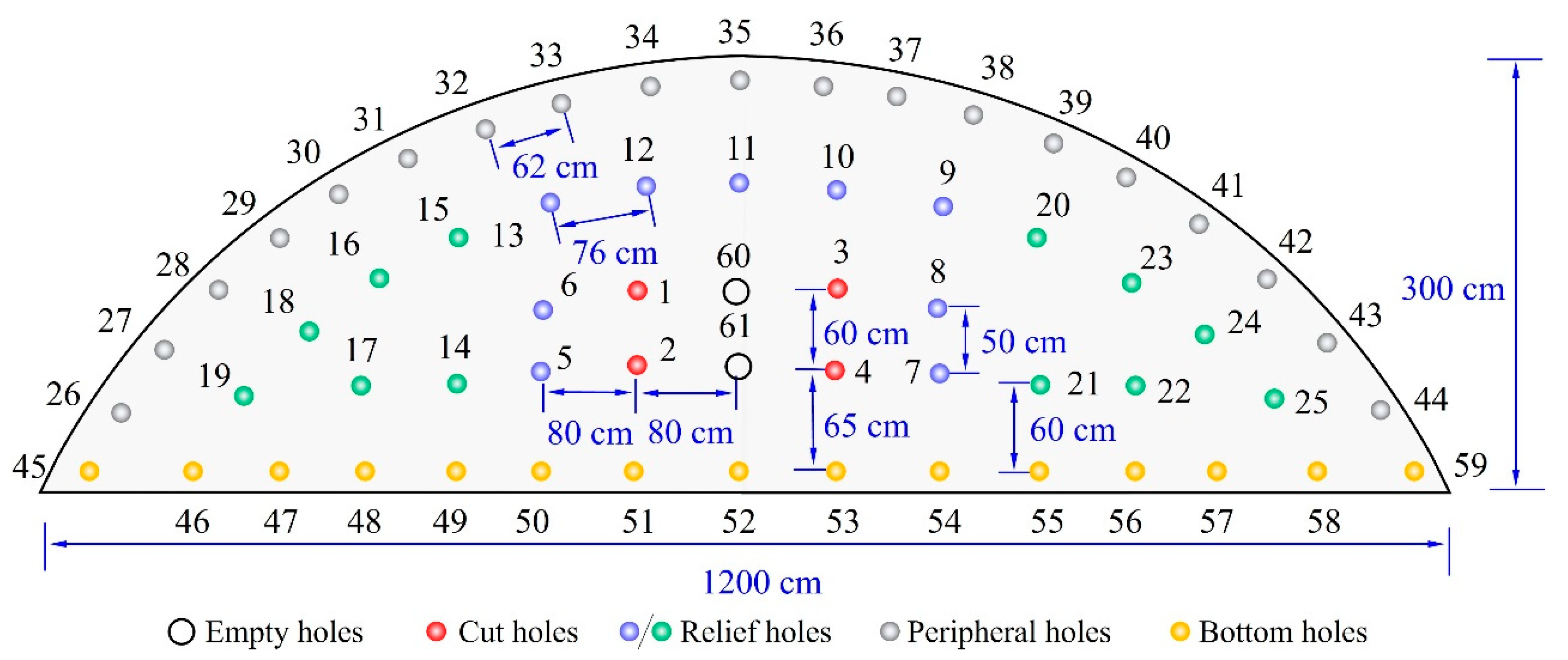 Applsci 14 09112 g002