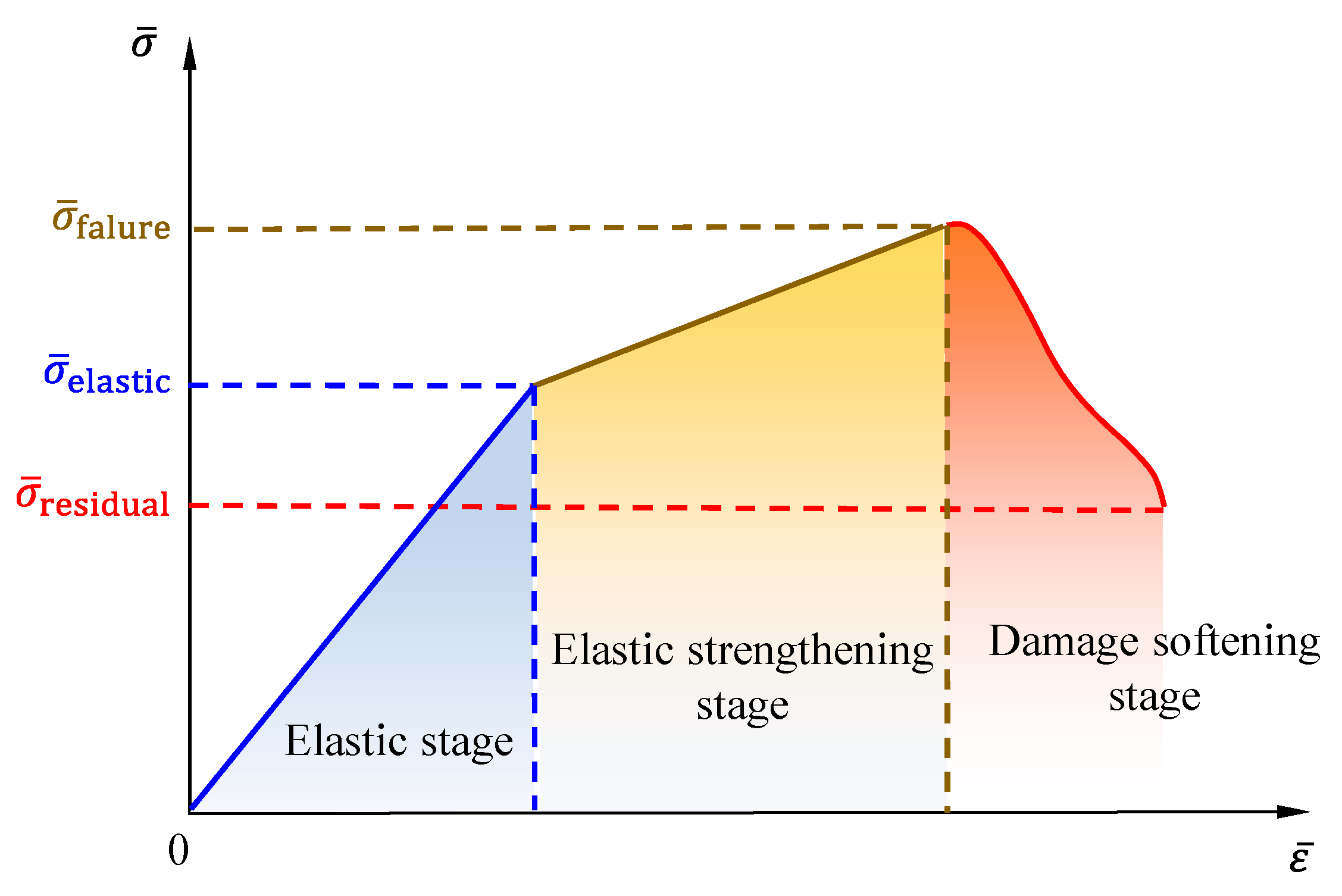 Applsci 14 09112 g006