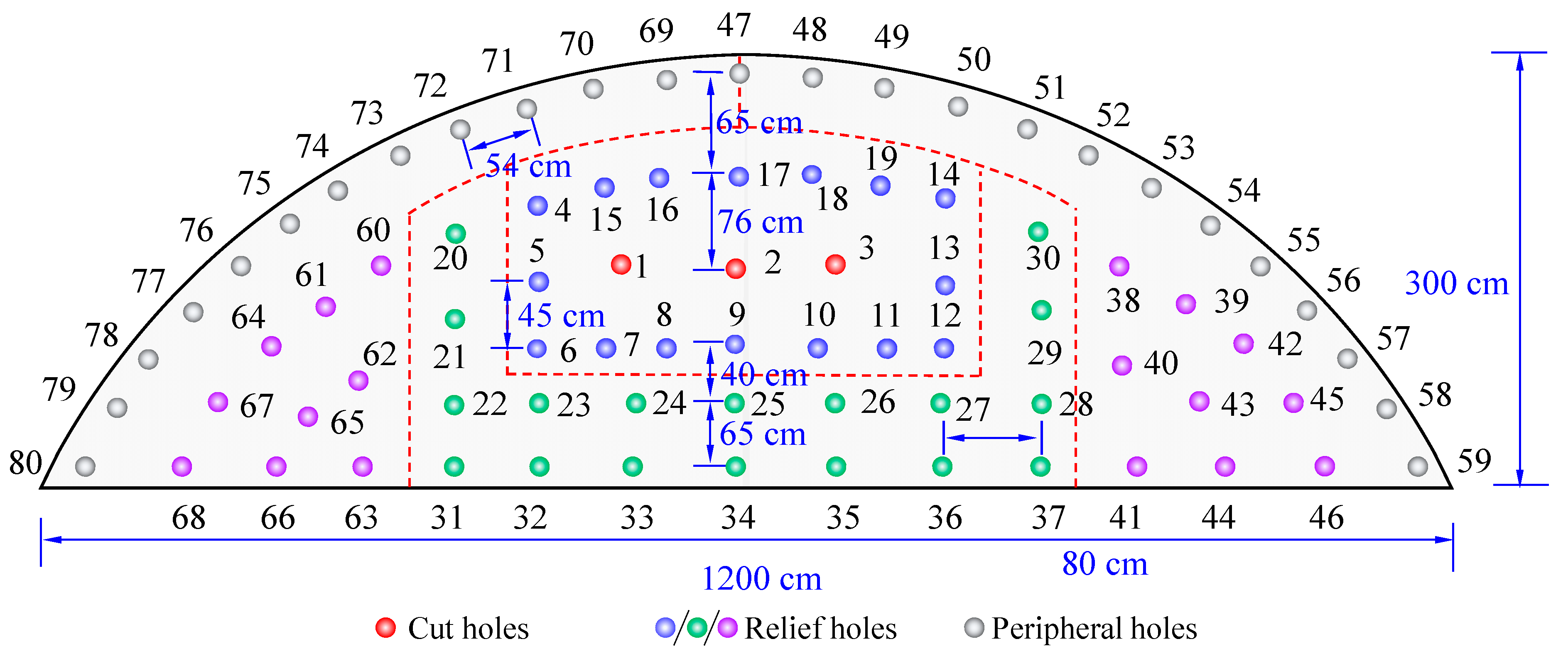Applsci 14 09112 g012