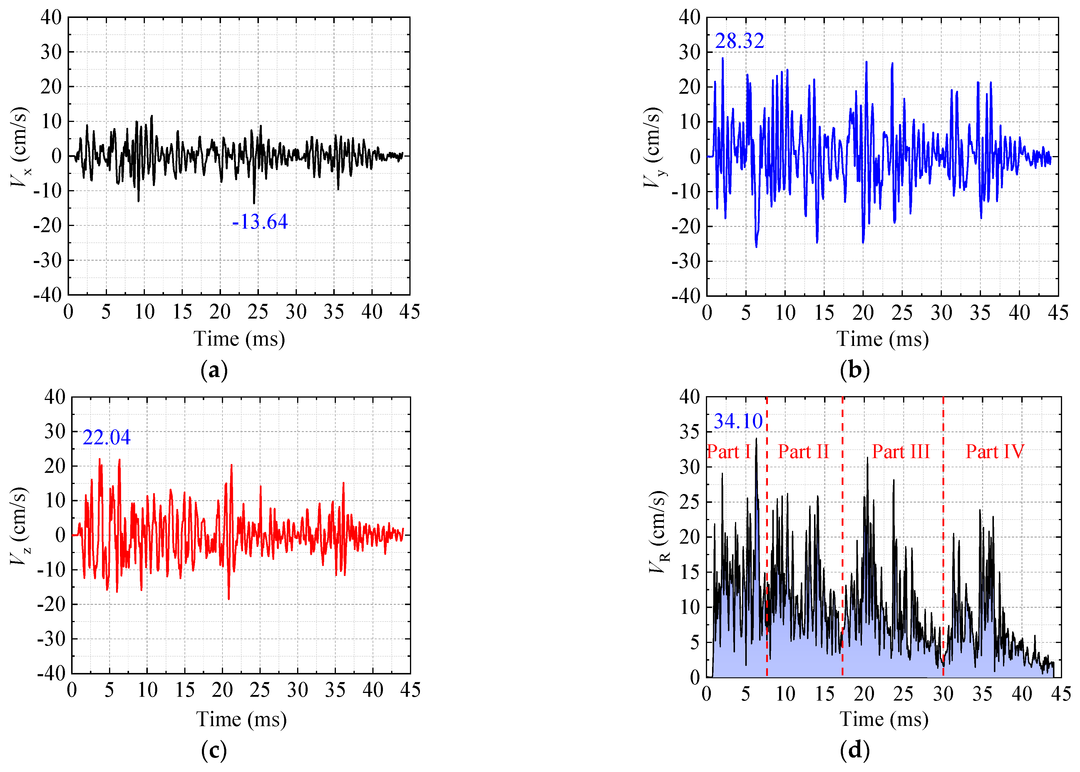 Applsci 14 09112 g013