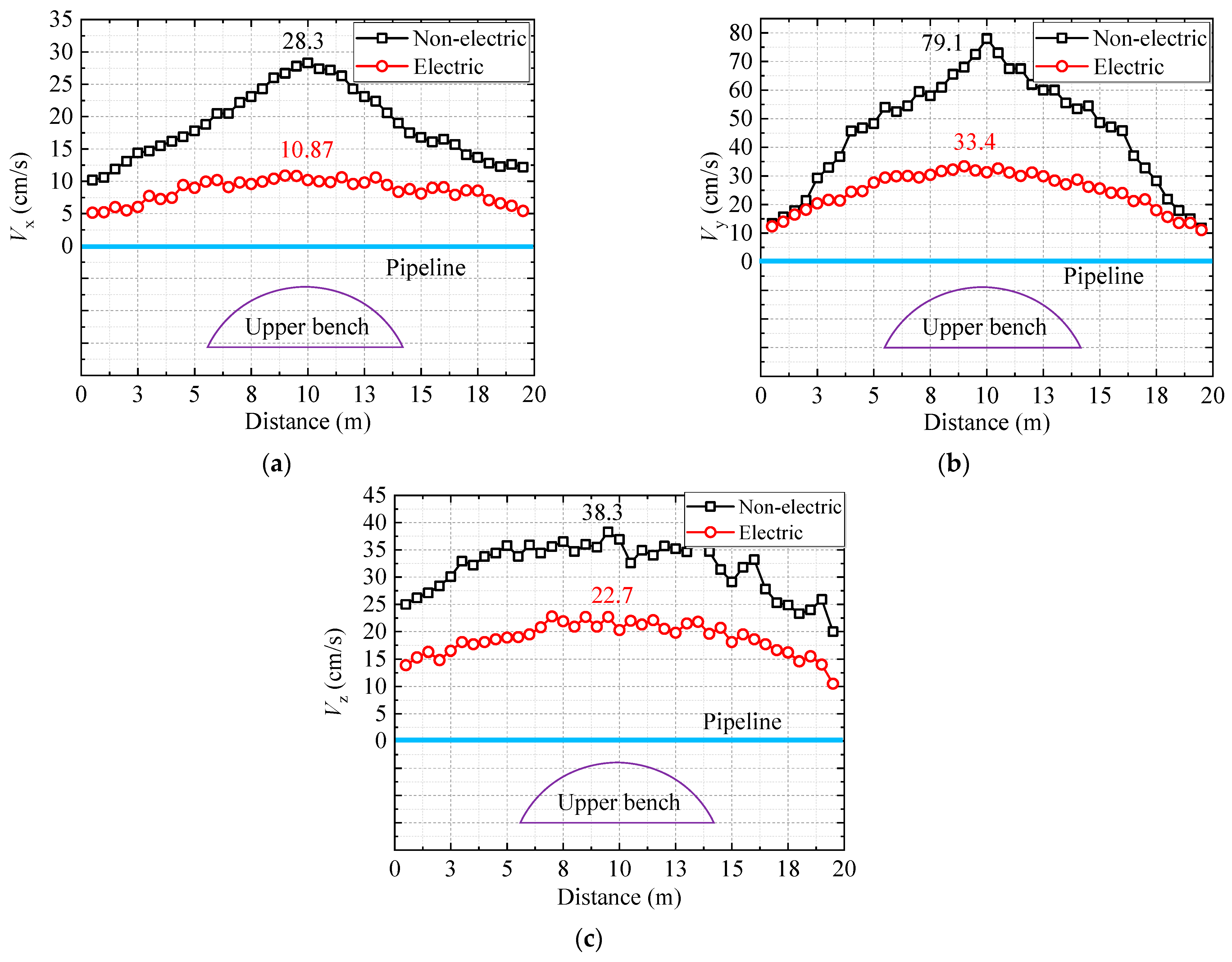 Applsci 14 09112 g014