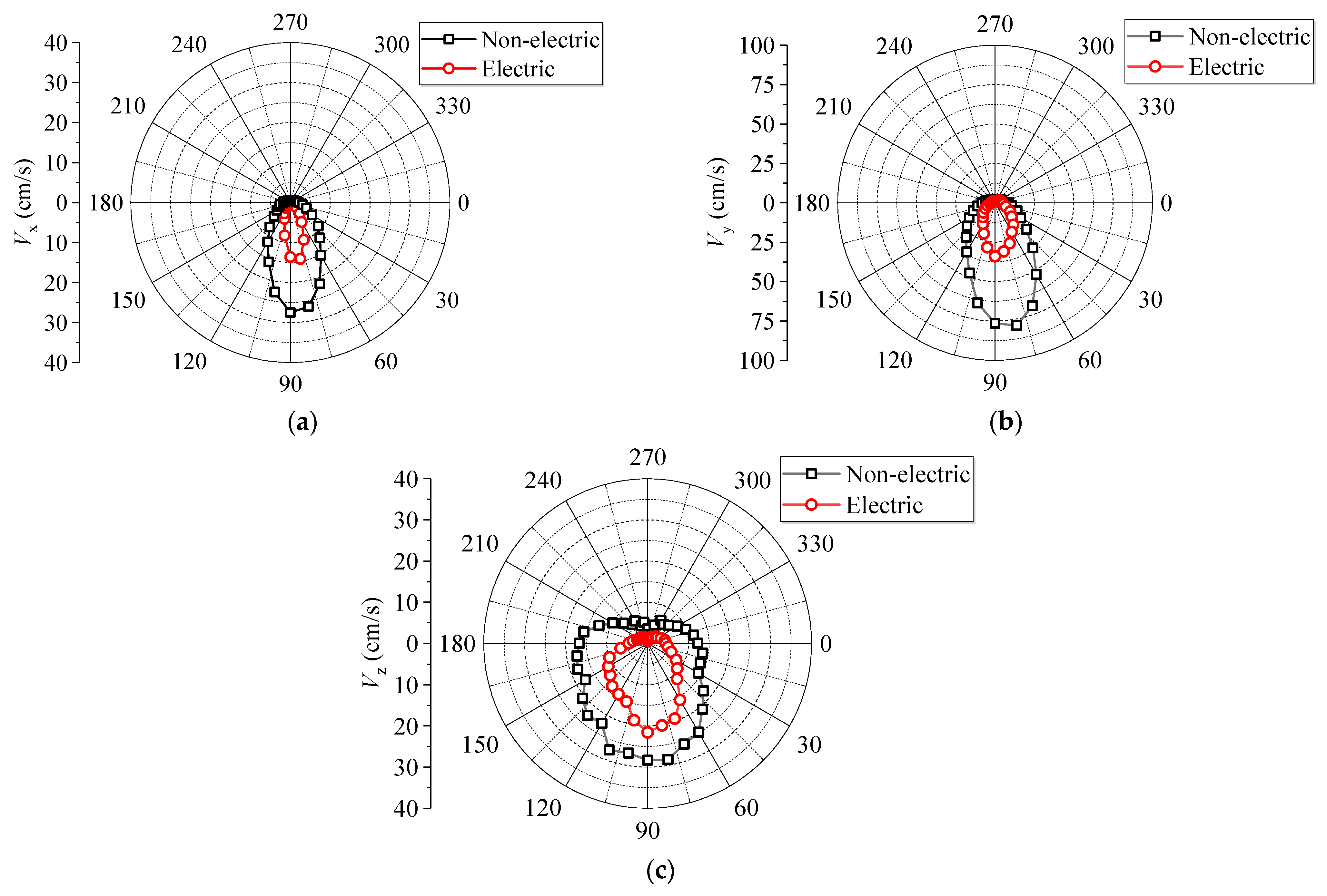 Applsci 14 09112 g015
