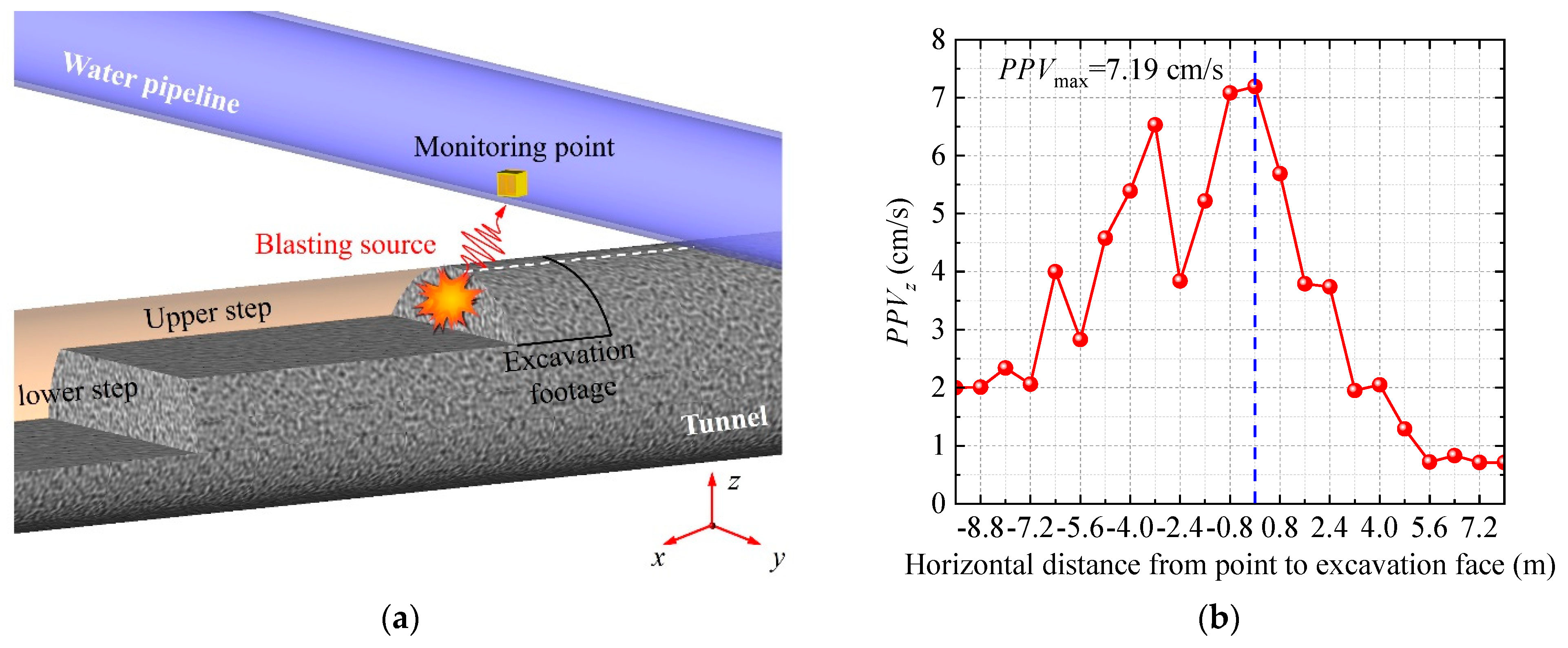 Applsci 14 09112 g020