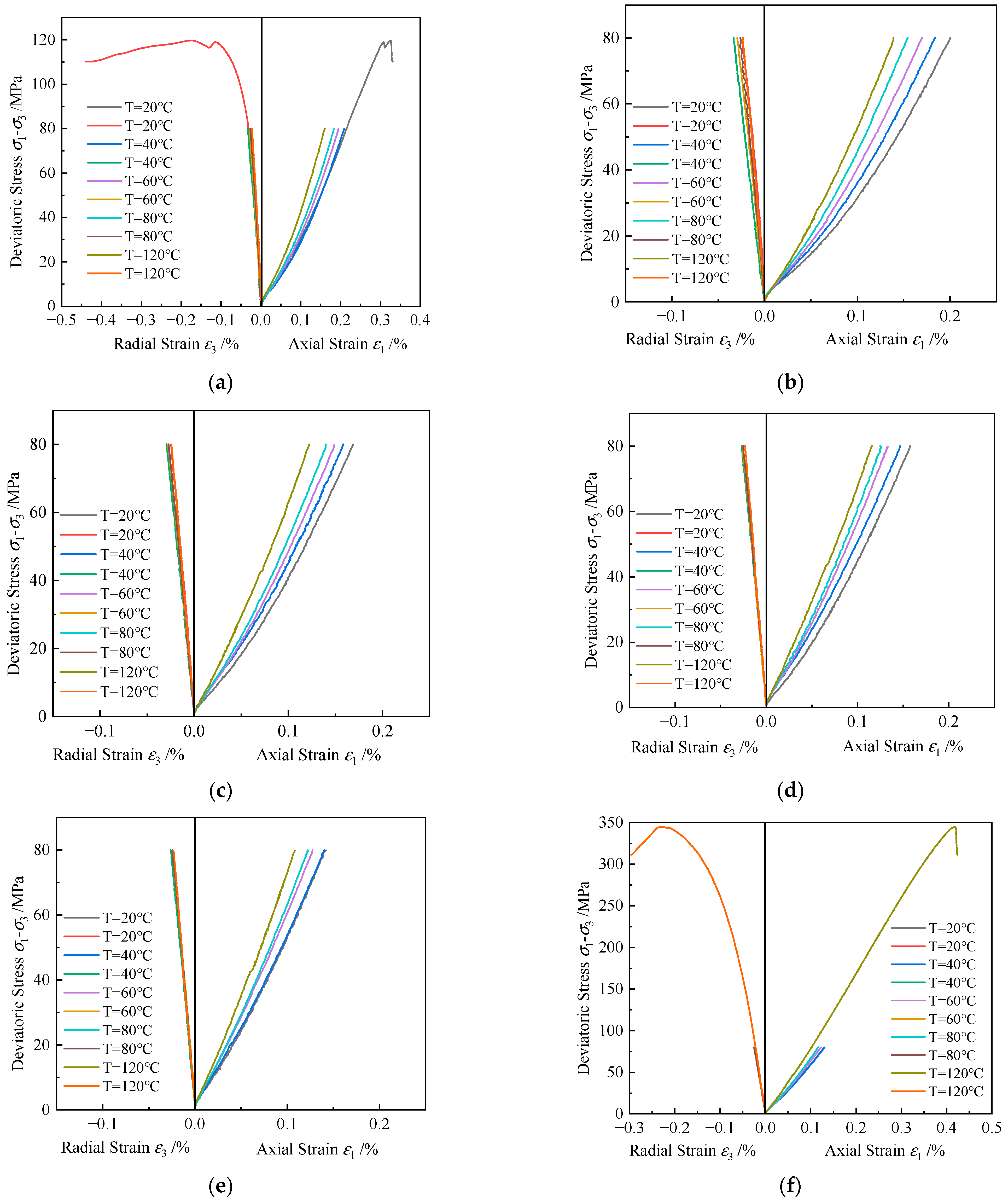 Applsci 14 09122 g004
