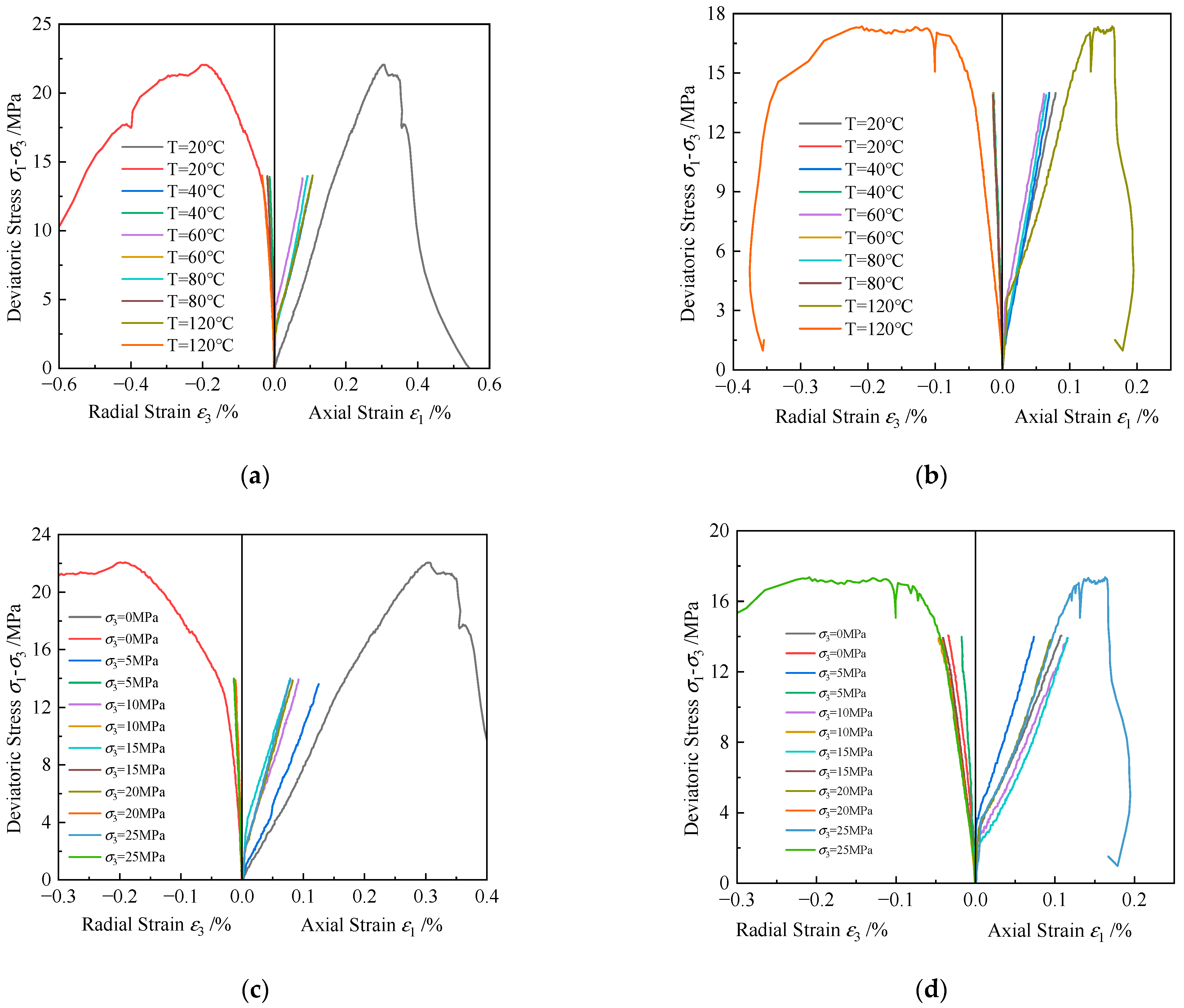 Applsci 14 09122 g006