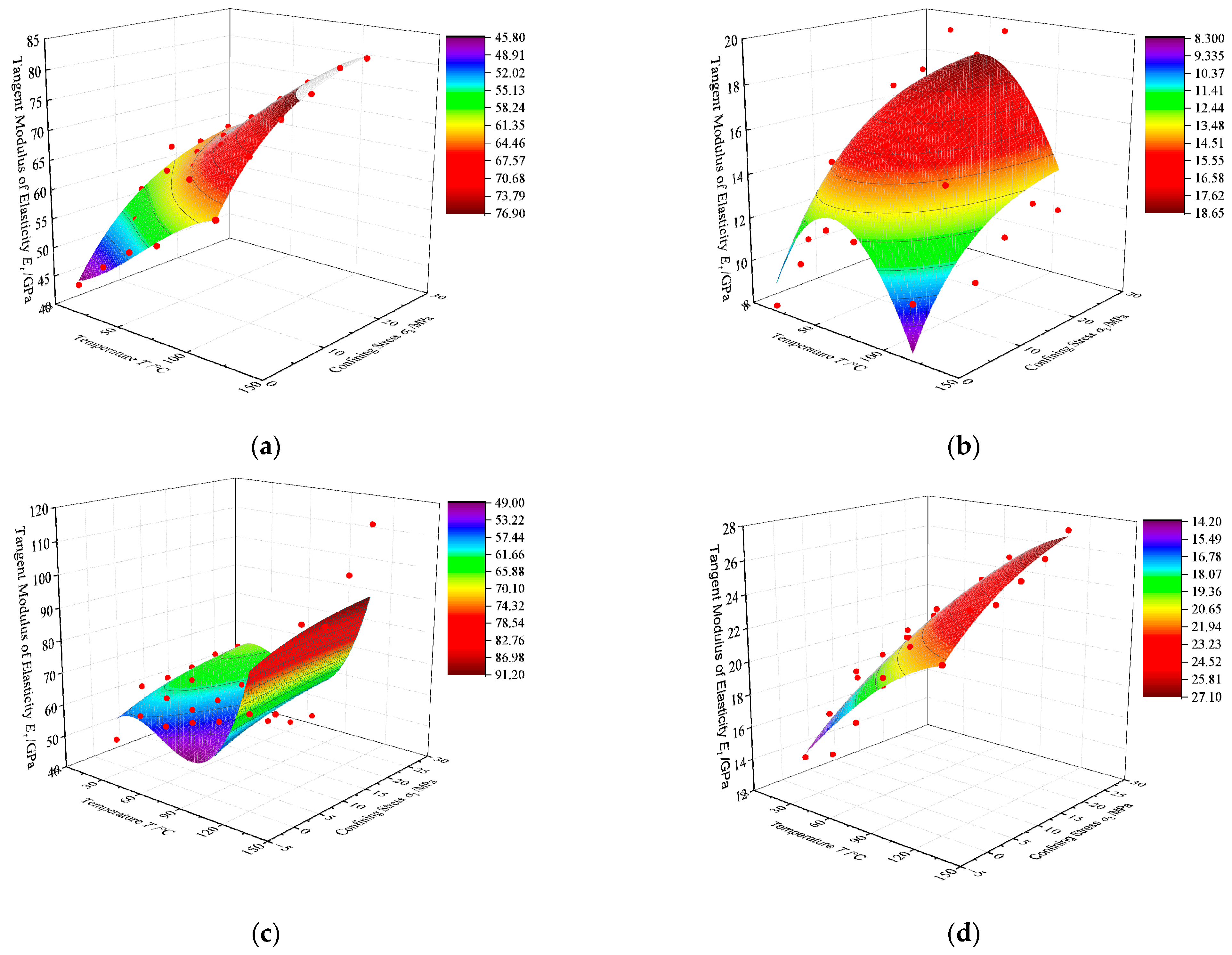 Applsci 14 09122 g014