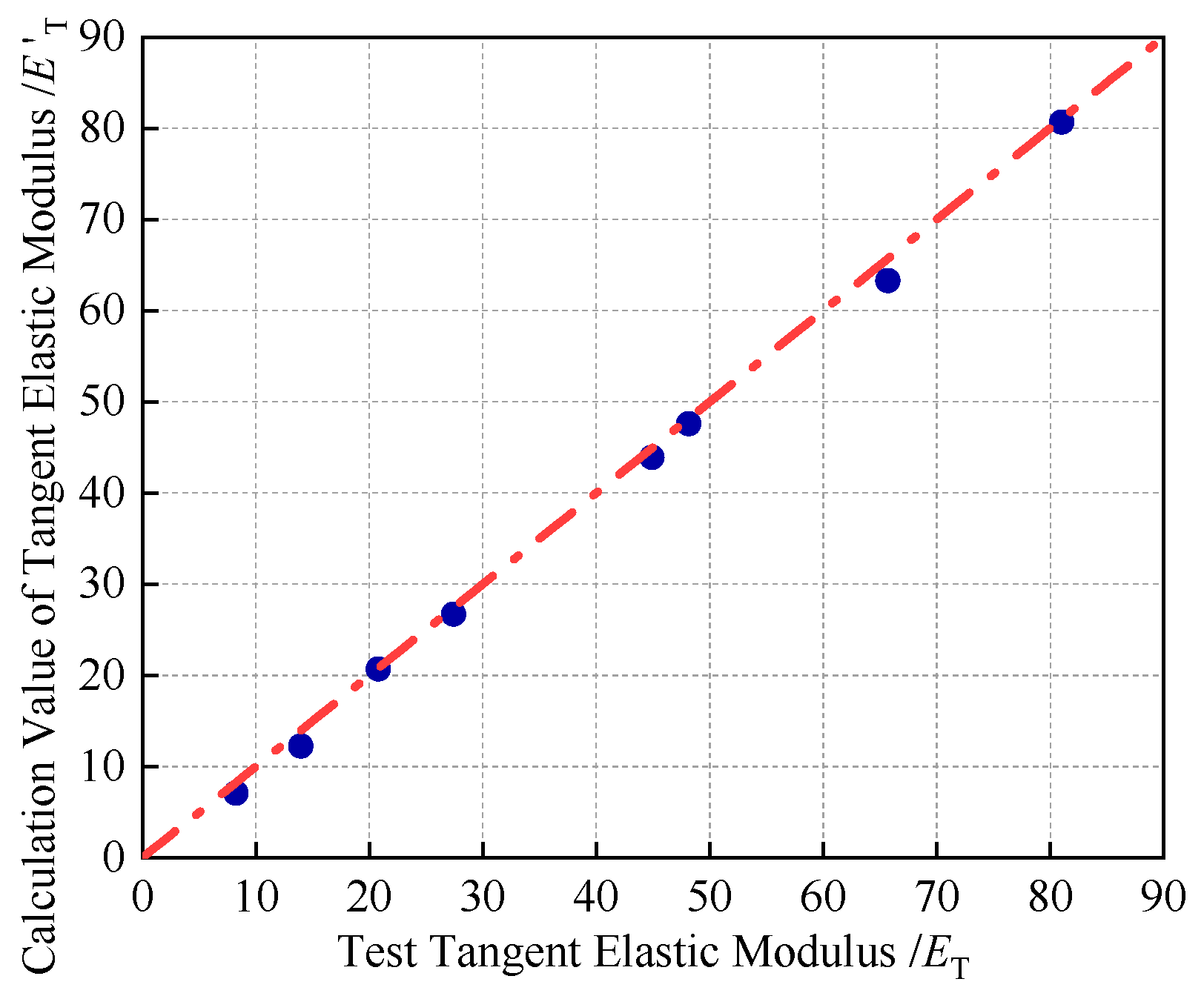 Applsci 14 09122 g016