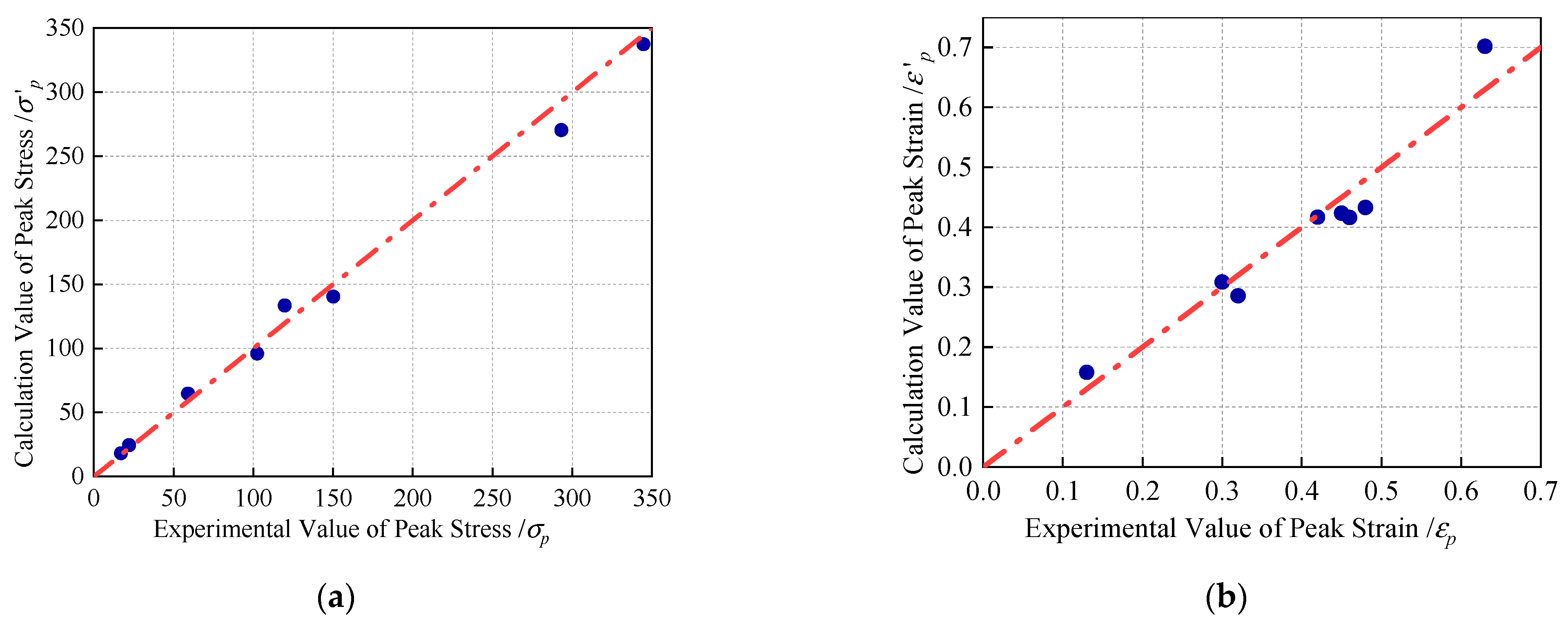 Applsci 14 09122 g017
