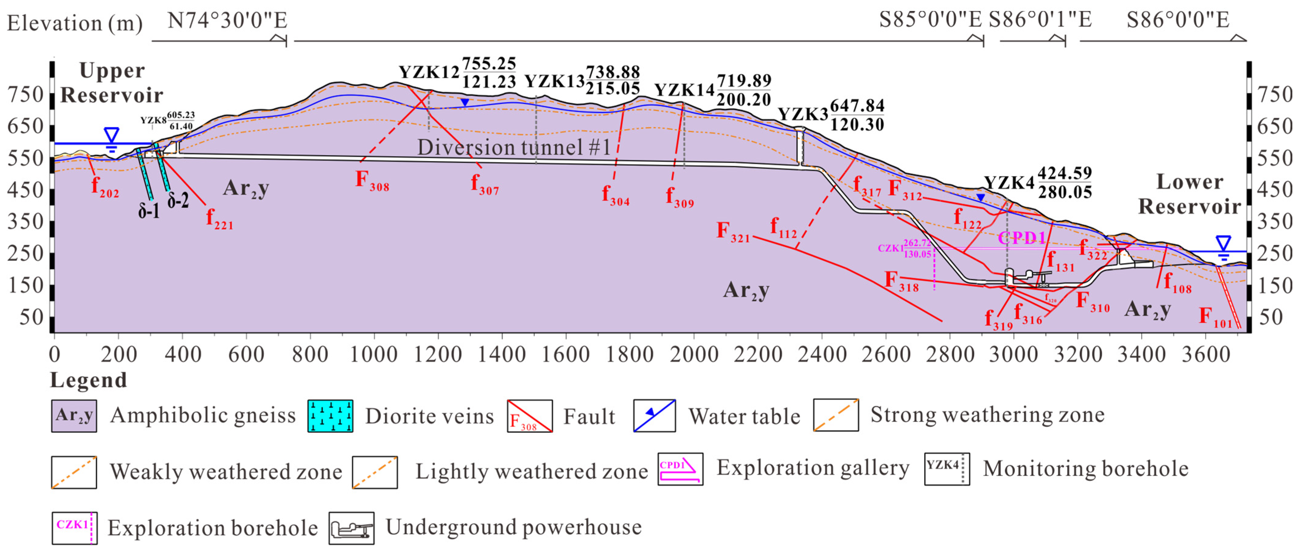 Applsci 14 09123 g002