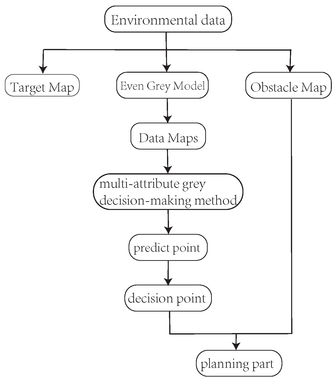 Applsci 14 09127 g002