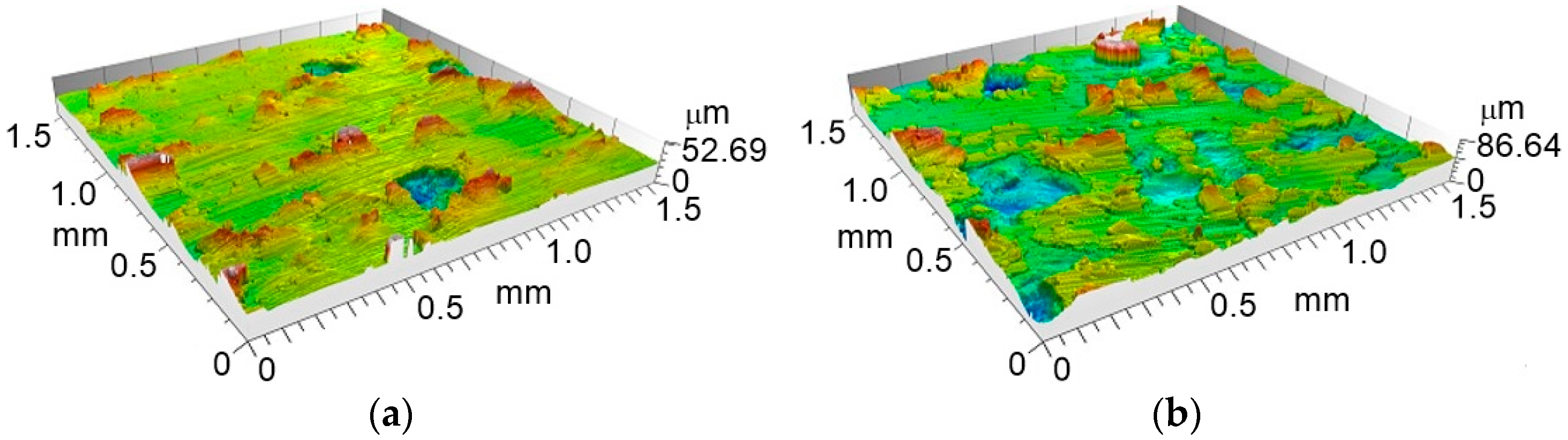 Applsci 14 09129 g005