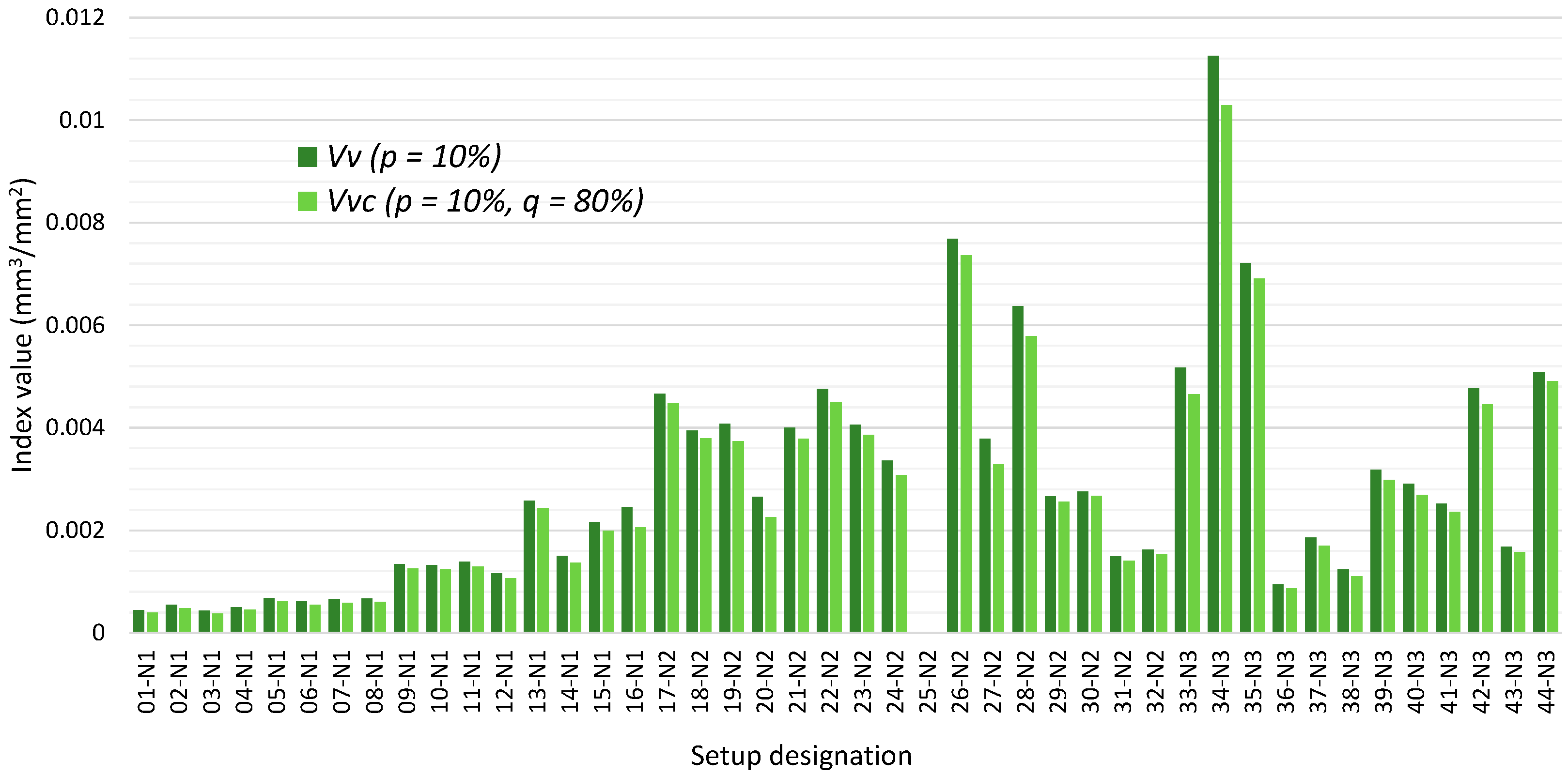 Applsci 14 09129 g009