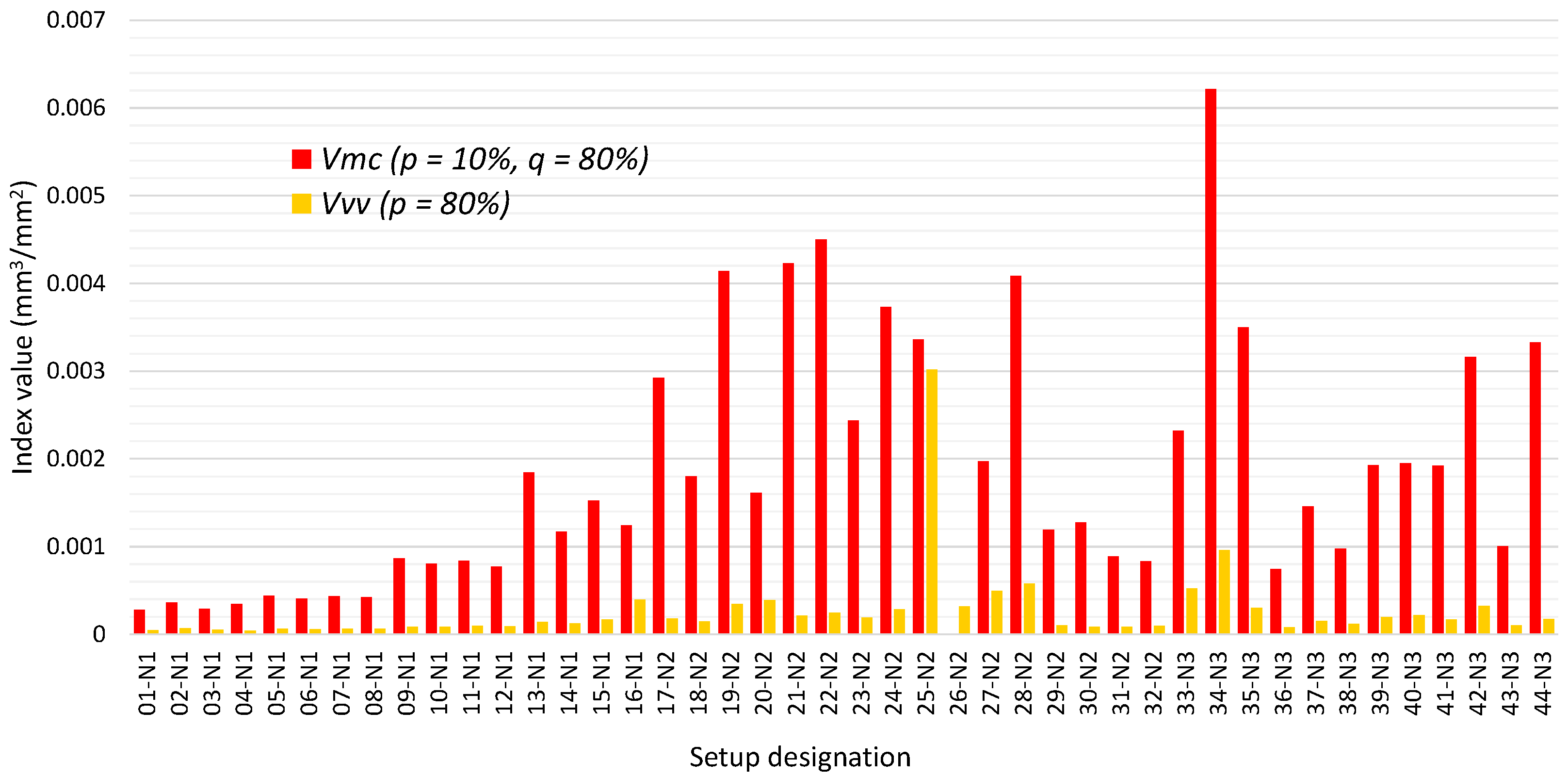 Applsci 14 09129 g010